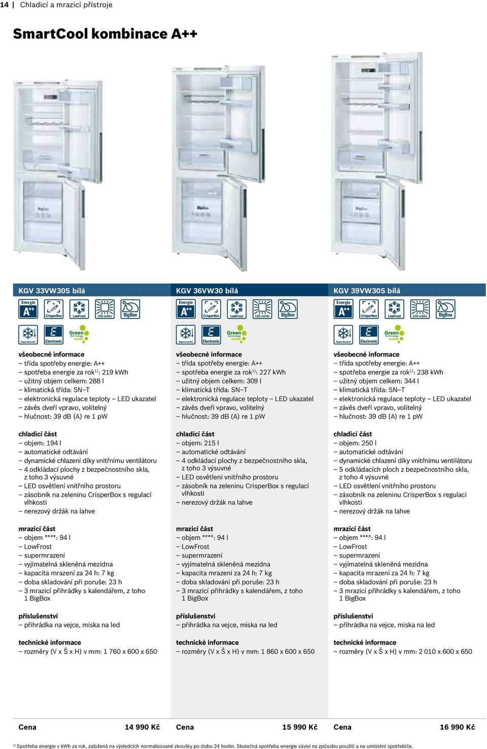 volitelný hlučnost: 39 db (A) re 1 pw chladicí část objem: 194 l automatické odtávání dynamické chlazení díky vnitřnímu ventilátoru 4 odkládací plochy z bezpečnostního skla, z toho 3 výsuvné LED