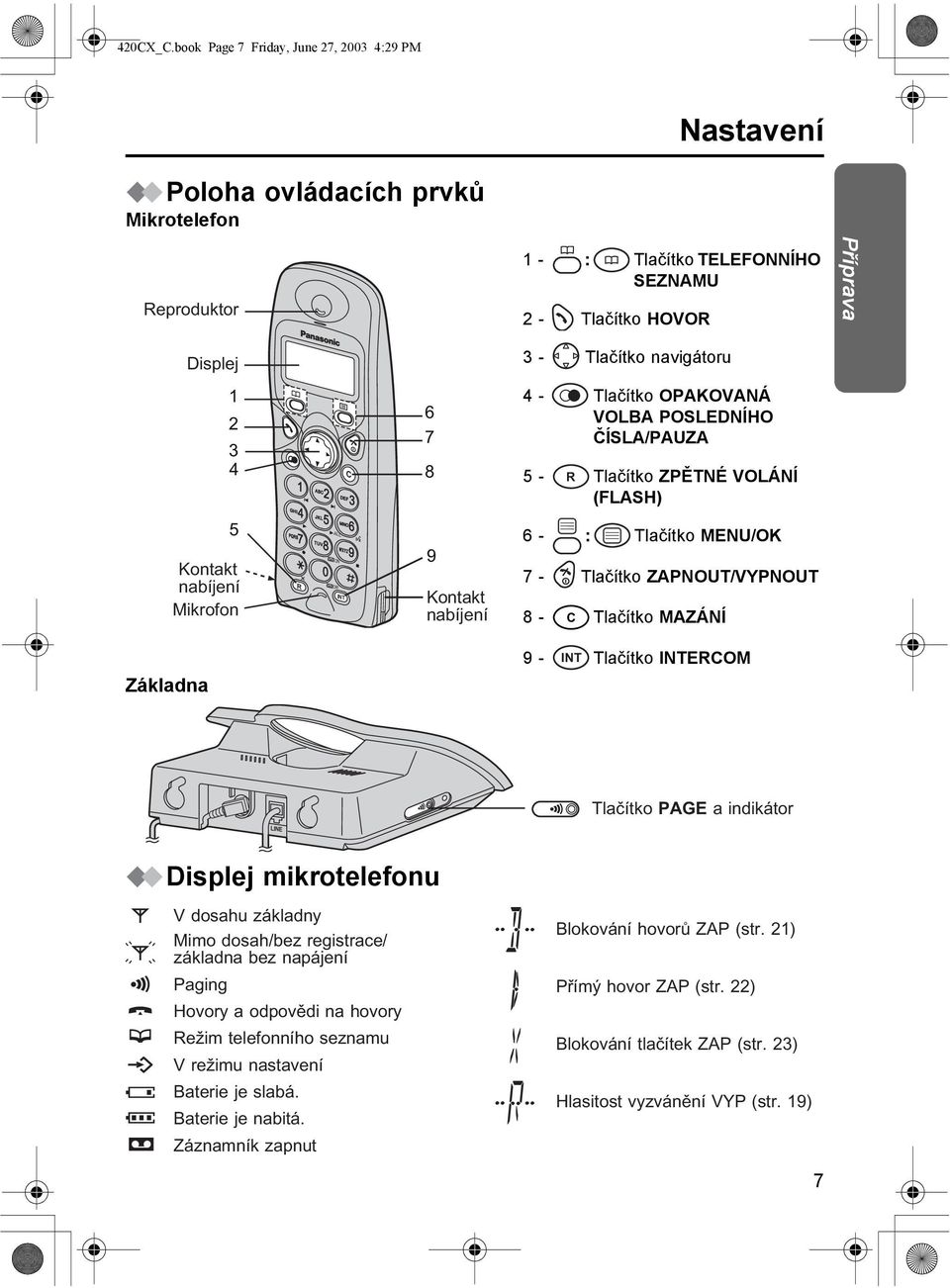 C 2 3 6 7 8 4 - Tlačítko OPAKOVANÁ VOLBA POSLEDNÍHO ČÍSLA/PAUZA 5 - R Tlačítko ZPĚTNÉ VOLÁNÍ (FLASH) 5 Kontakt nabíjení Mikrofon 4 5 6 7 8 0 ALL ON R INT OFF 9 9 Kontakt nabíjení 6 - : Tlačítko