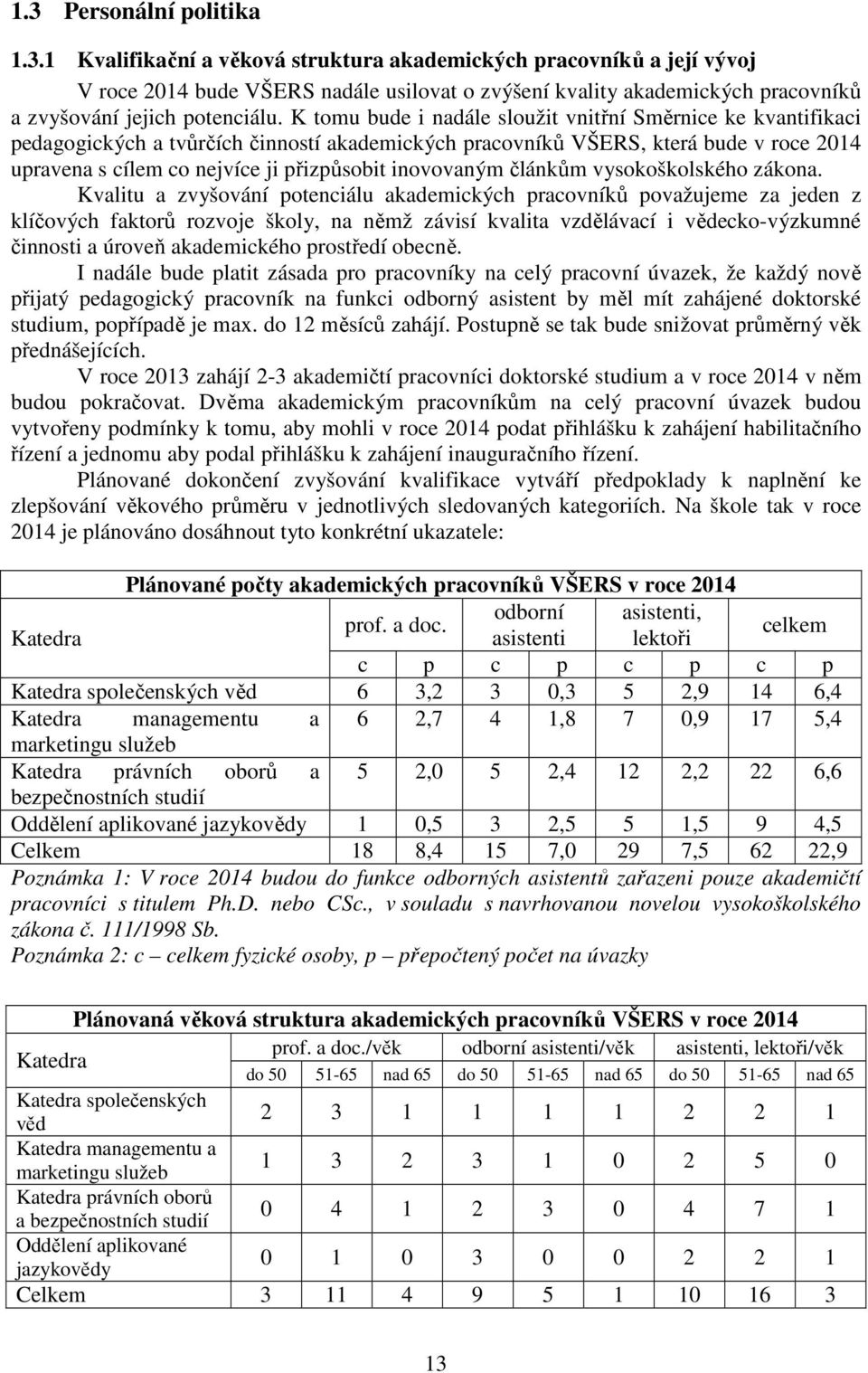 inovovaným článkům vysokoškolského zákona.