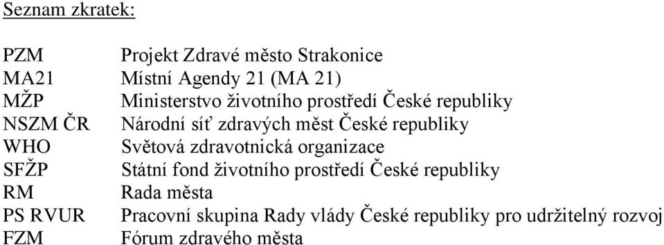 republiky WHO Světová zdravotnická organizace SFŢP Státní fond ţivotního prostředí České