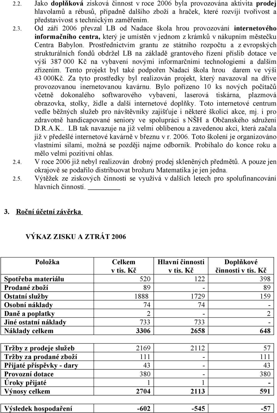 Prostřednictvím grantu ze státního rozpočtu a z evropských strukturálních fondů obdržel LB na základě grantového řízení příslib dotace ve výši 387 000 Kč na vybavení novými informarčními