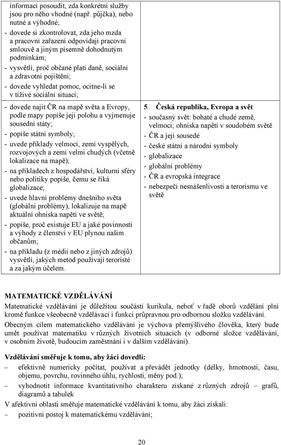 sociální a zdravotní pojištění; - dovede vyhledat pomoc, ocitne-li se v tíživé sociální situaci; - dovede najít ČR na mapě světa a Evropy, podle mapy popíše její polohu a vyjmenuje sousední státy; -