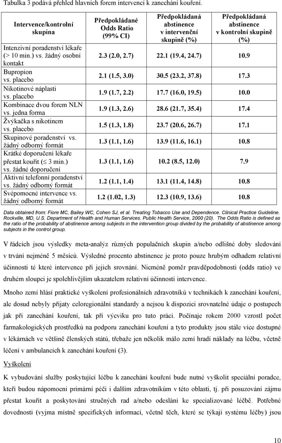 žádný odborný formát Krátké doporučení lékaře přestat kouřit ( 3 min.) vs. žádné doporučení Aktivní telefonní poradenství vs. žádný odborný formát Svépomocné intervence vs.