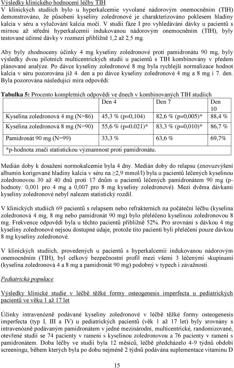 V studii fáze I pro vyhledávání dávky u pacientů s mírnou až střední hyperkalcemií indukovanou nádorovým onemocněním (TIH), byly testované účinné dávky v rozmezí přibližně 1,2 až 2,5 mg.