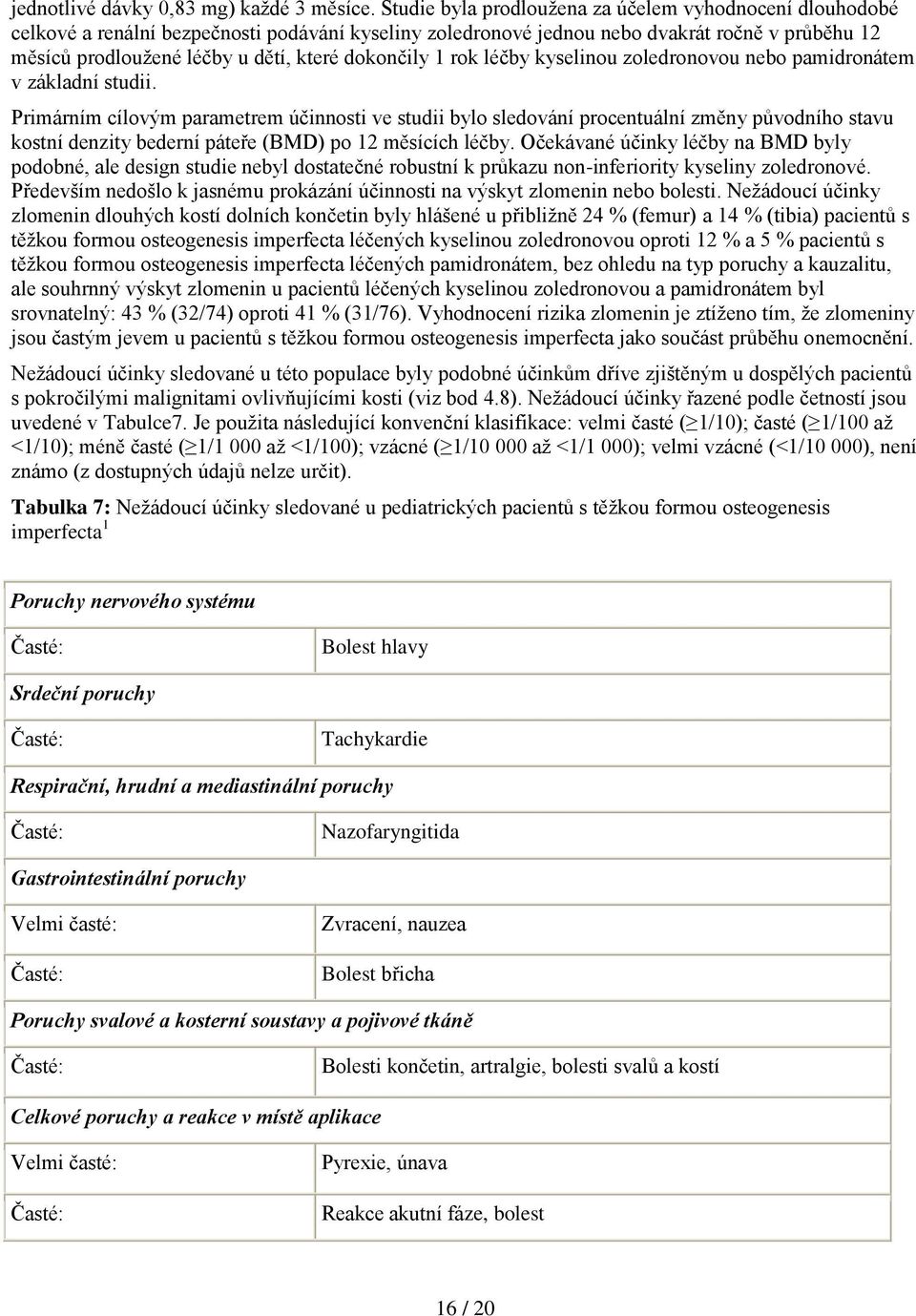 dokončily 1 rok léčby kyselinou zoledronovou nebo pamidronátem v základní studii.