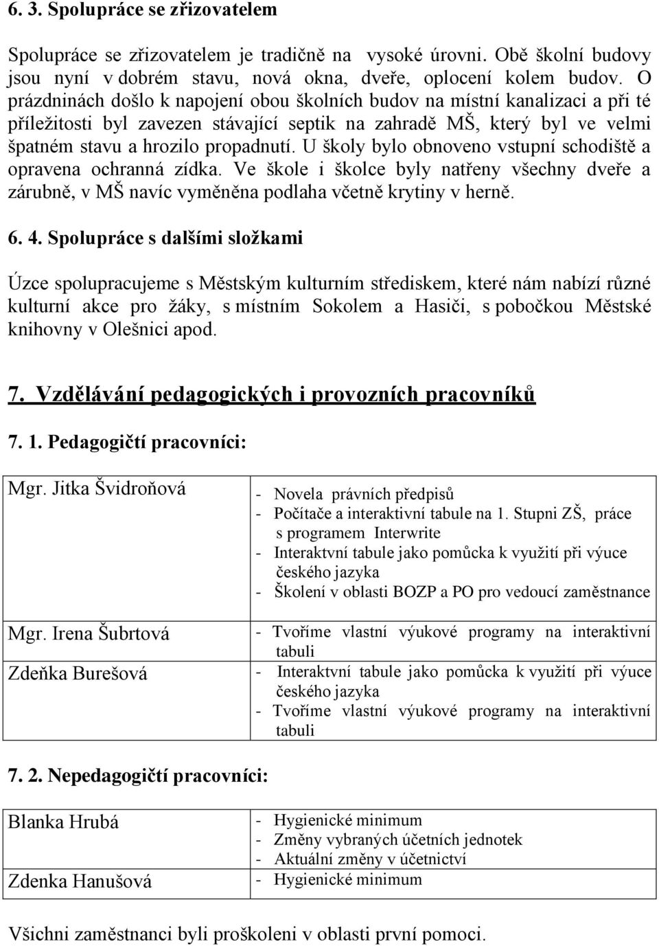 U školy bylo obnoveno vstupní schodiště a opravena ochranná zídka. Ve škole i školce byly natřeny všechny dveře a zárubně, v MŠ navíc vyměněna podlaha včetně krytiny v herně. 6. 4.