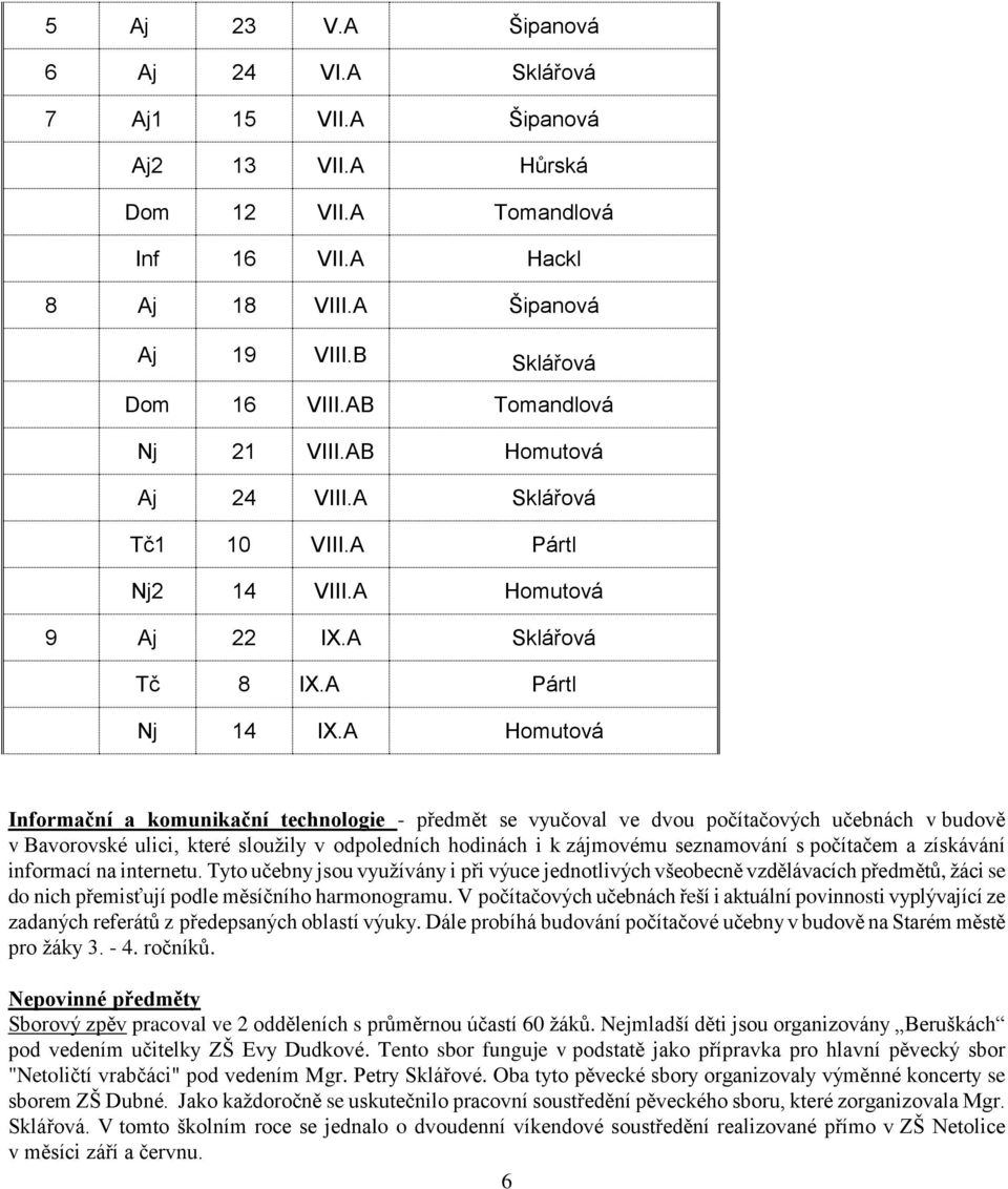 A Homutová Informační a komunikační technologie - předmět se vyučoval ve dvou počítačových učebnách v budově v Bavorovské ulici, které sloužily v odpoledních hodinách i k zájmovému seznamování s