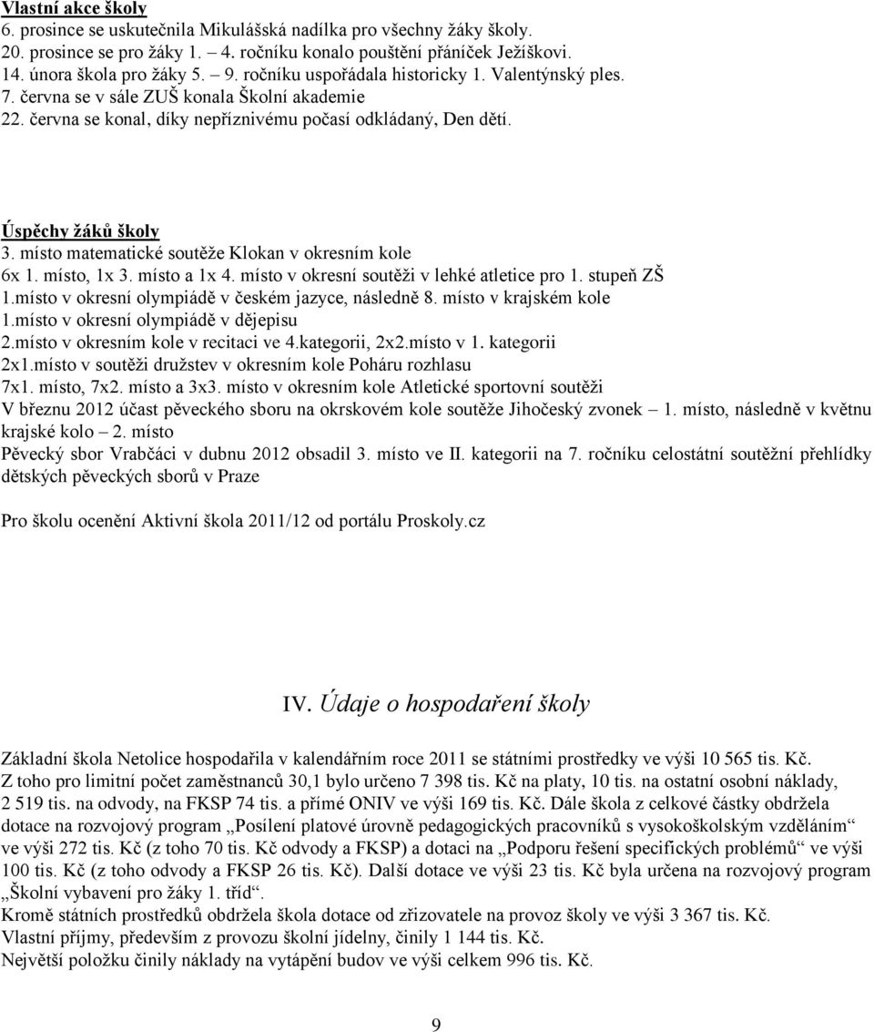 místo matematické soutěže Klokan v okresním kole 6x 1. místo, 1x 3. místo a 1x 4. místo v okresní soutěži v lehké atletice pro 1. stupeň ZŠ 1.místo v okresní olympiádě v českém jazyce, následně 8.