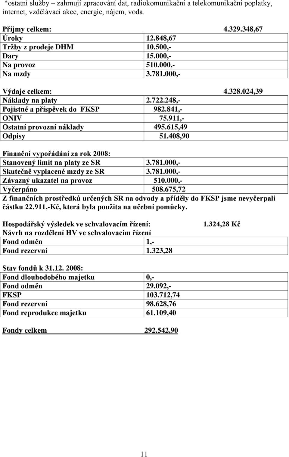 911,- Ostatní provozní náklady 495.615,49 Odpisy 51.408,90 Finanční vypořádání za rok 2008: Stanovený limit na platy ze SR 3.781.000,- Skutečně vyplacené mzdy ze SR 3.781.000,- Závazný ukazatel na provoz 510.