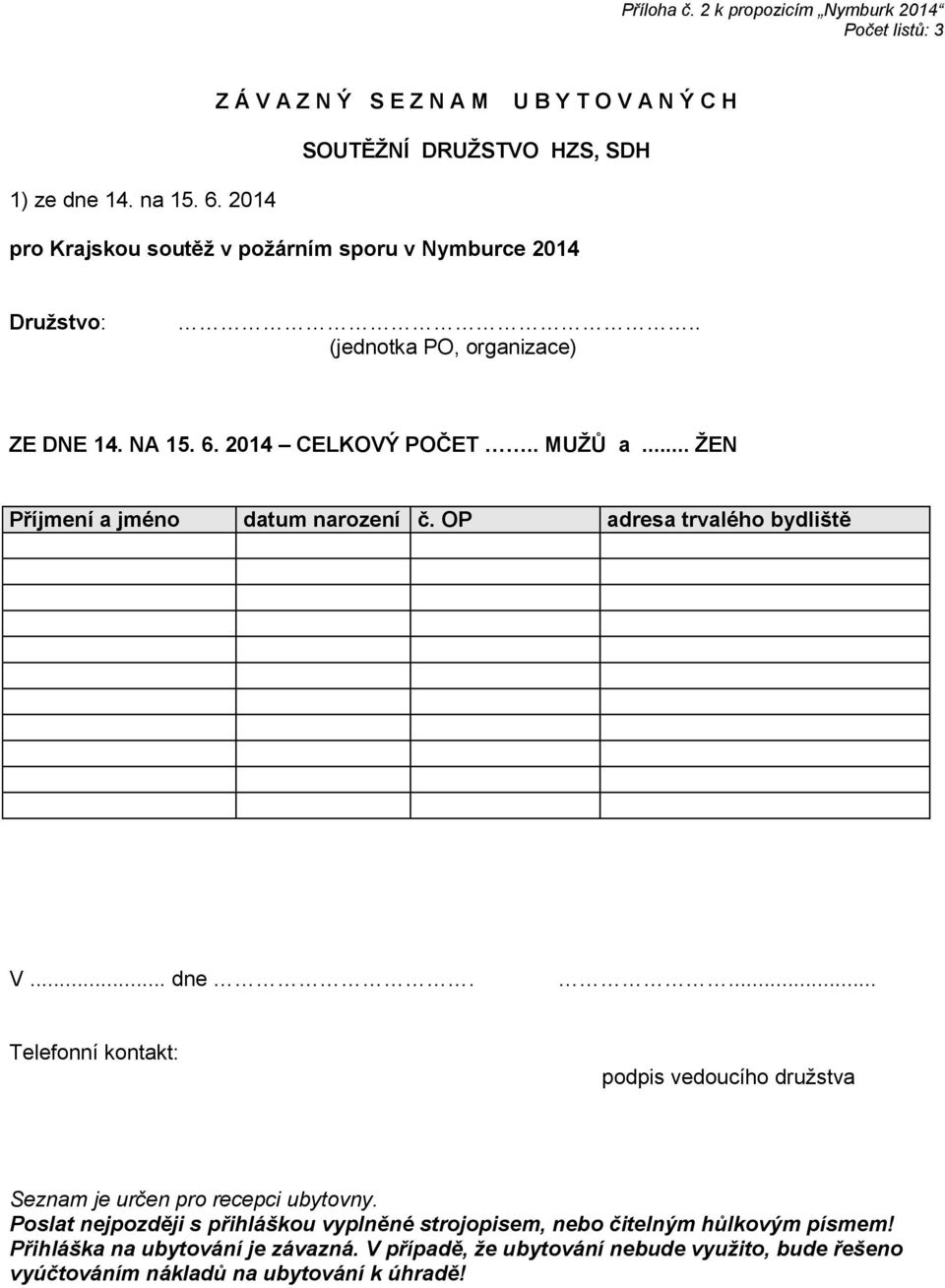 .. ŽEN Příjmení a jméno datum narození č. OP adresa trvalého bydliště V... dne.... Telefonní kontakt: podpis vedoucího družstva Seznam je určen pro recepci ubytovny.