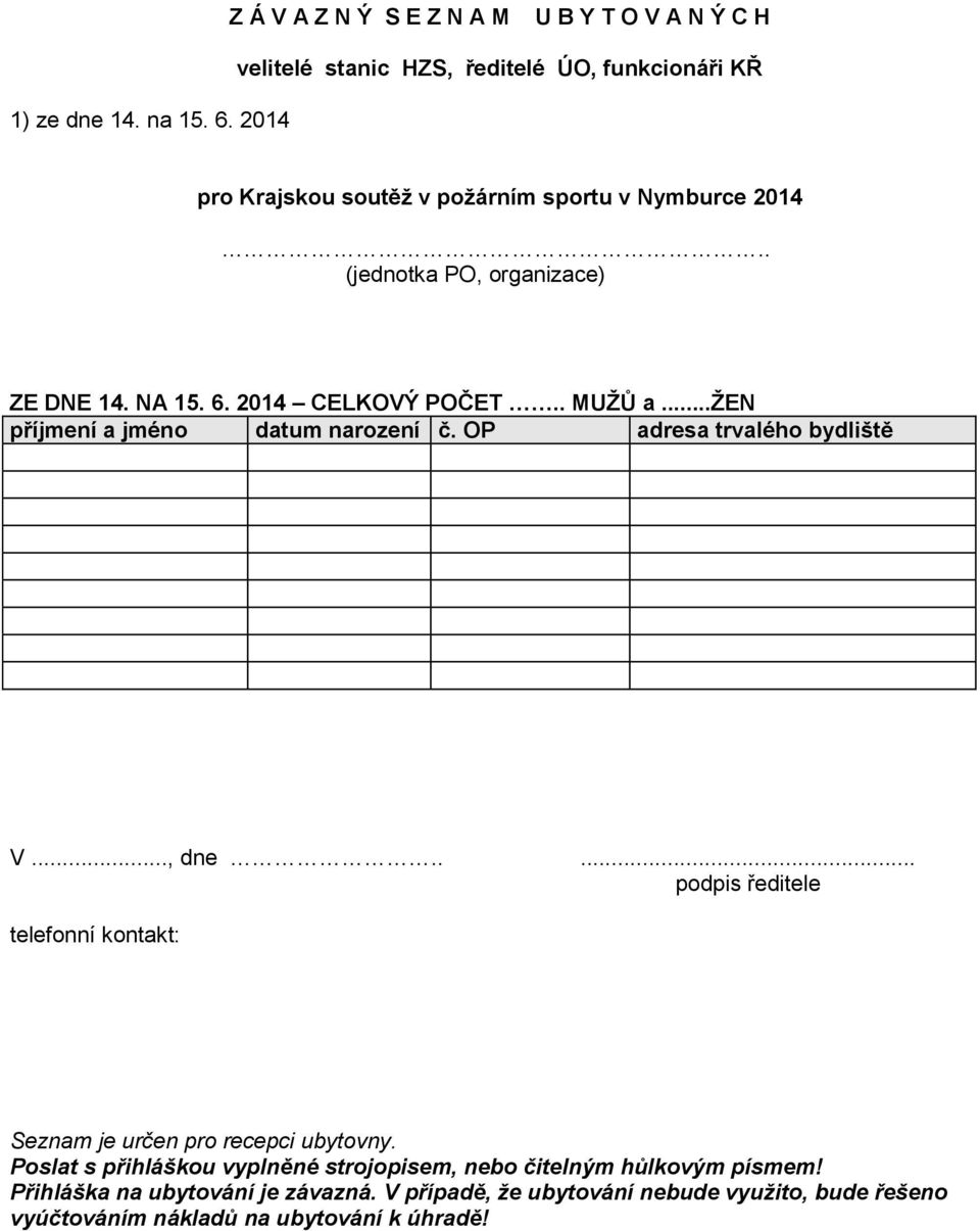 6. 2014 CELKOVÝ POČET.. MUŽŮ a...žen příjmení a jméno datum narození č. OP adresa trvalého bydliště V..., dne.