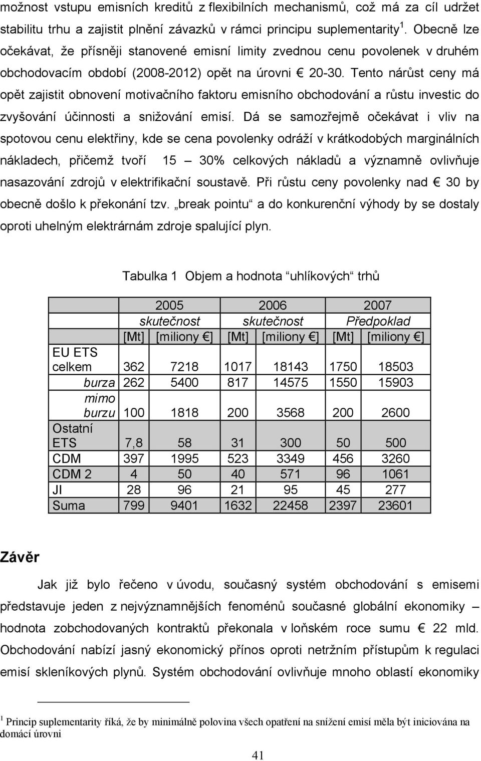 Tento nárůst ceny má opět zajistit obnovení motivačního faktoru emisního obchodování a růstu investic do zvyšování účinnosti a snižování emisí.