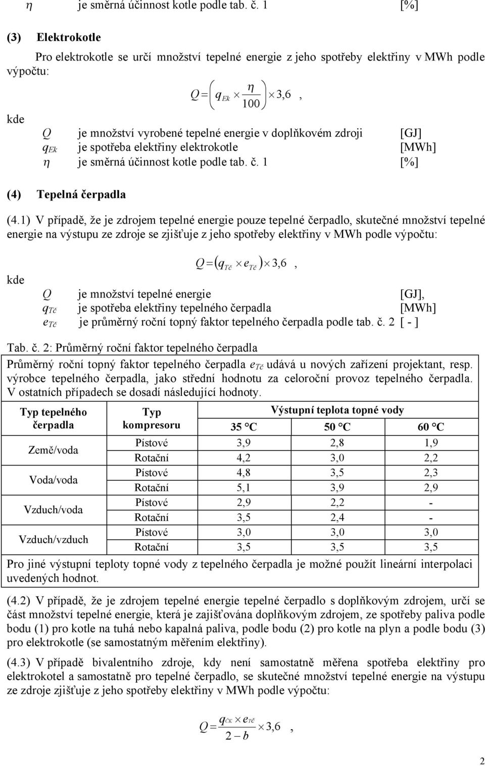 [GJ] q Ek je spotřeba elektřiny elektrokotle [MWh]  1 [%] (4) Tepelná čerpadla (4.