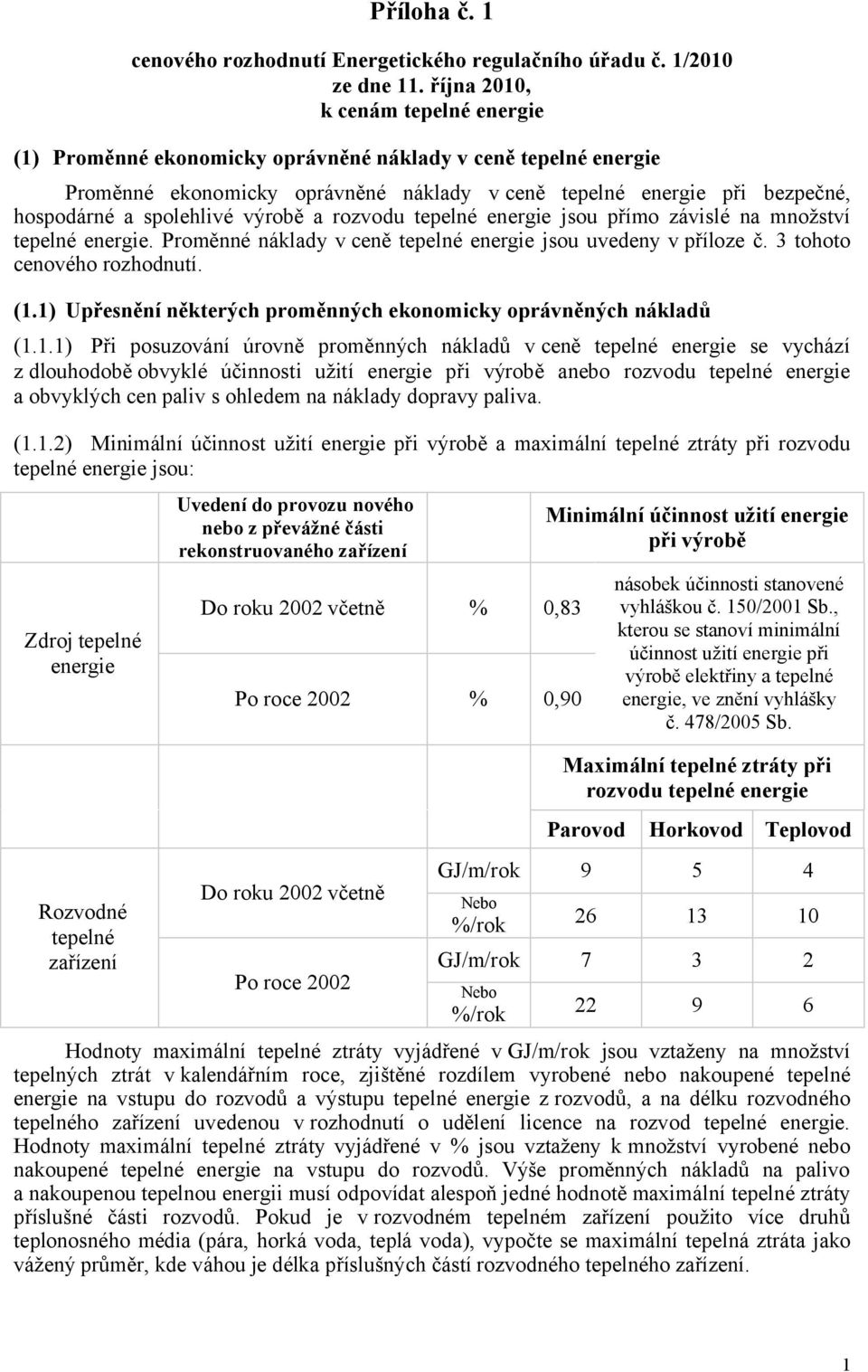 výrobě a rozvodu tepelné energie jsou přímo závislé na množství tepelné energie. Proměnné náklady vceně tepelné energie jsou uvedeny vpříloze č. 3 tohoto cenového rozhodnutí. (1.