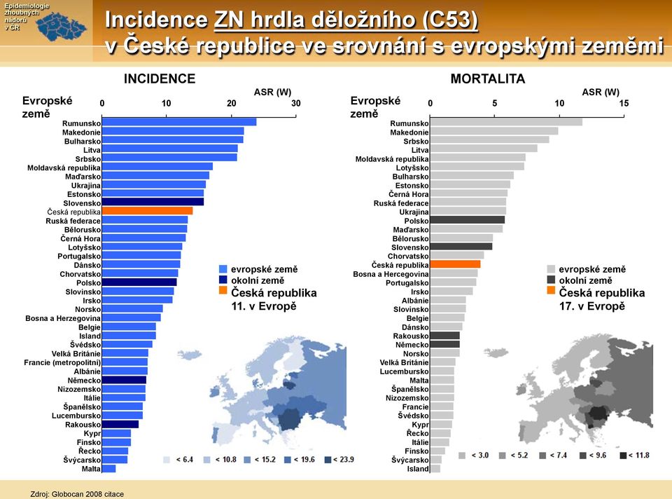 Dánsko Chorvatsko Polsko Slovinsko Irsko Norsko Bosna a Herzegovina Belgie Island *védsko Velká Británie Francie (metropolitní) Albánie N#mecko Nizozemsko Itálie *pan#lsko Lucembursko Rakousko Kypr