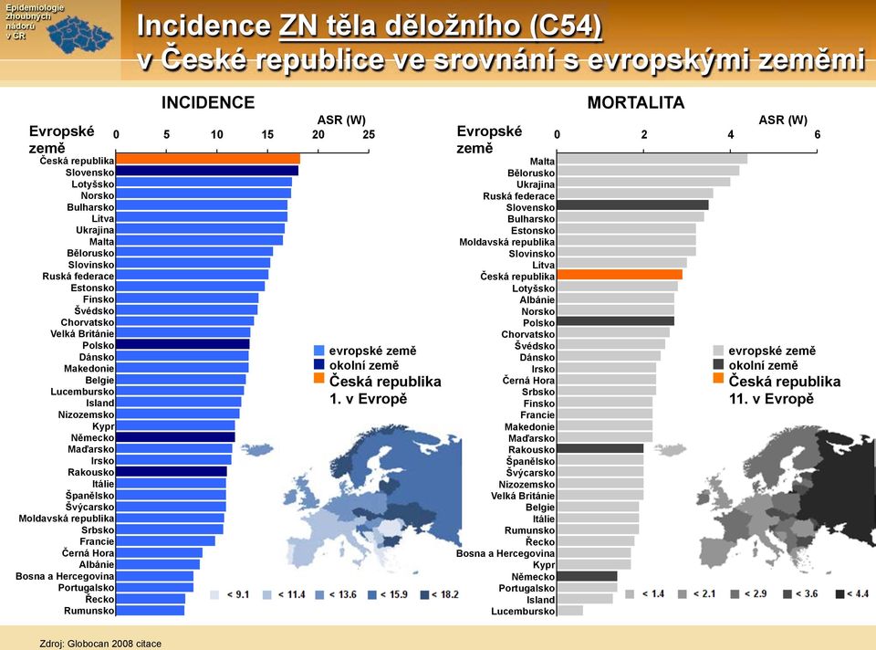 Lucembursko Island Nizozemsko Kypr N#mecko Ma)arsko Irsko Rakousko Itálie *pan#lsko *v!