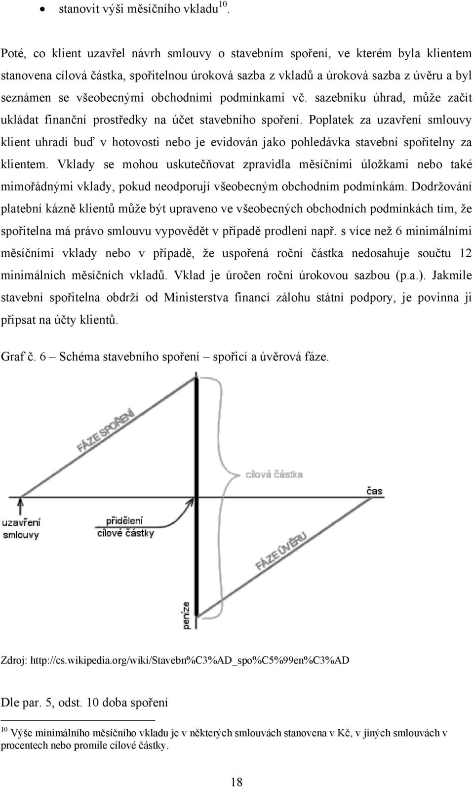 obchodními podmínkami vč. sazebníku úhrad, může začít ukládat finanční prostředky na účet stavebního spoření.