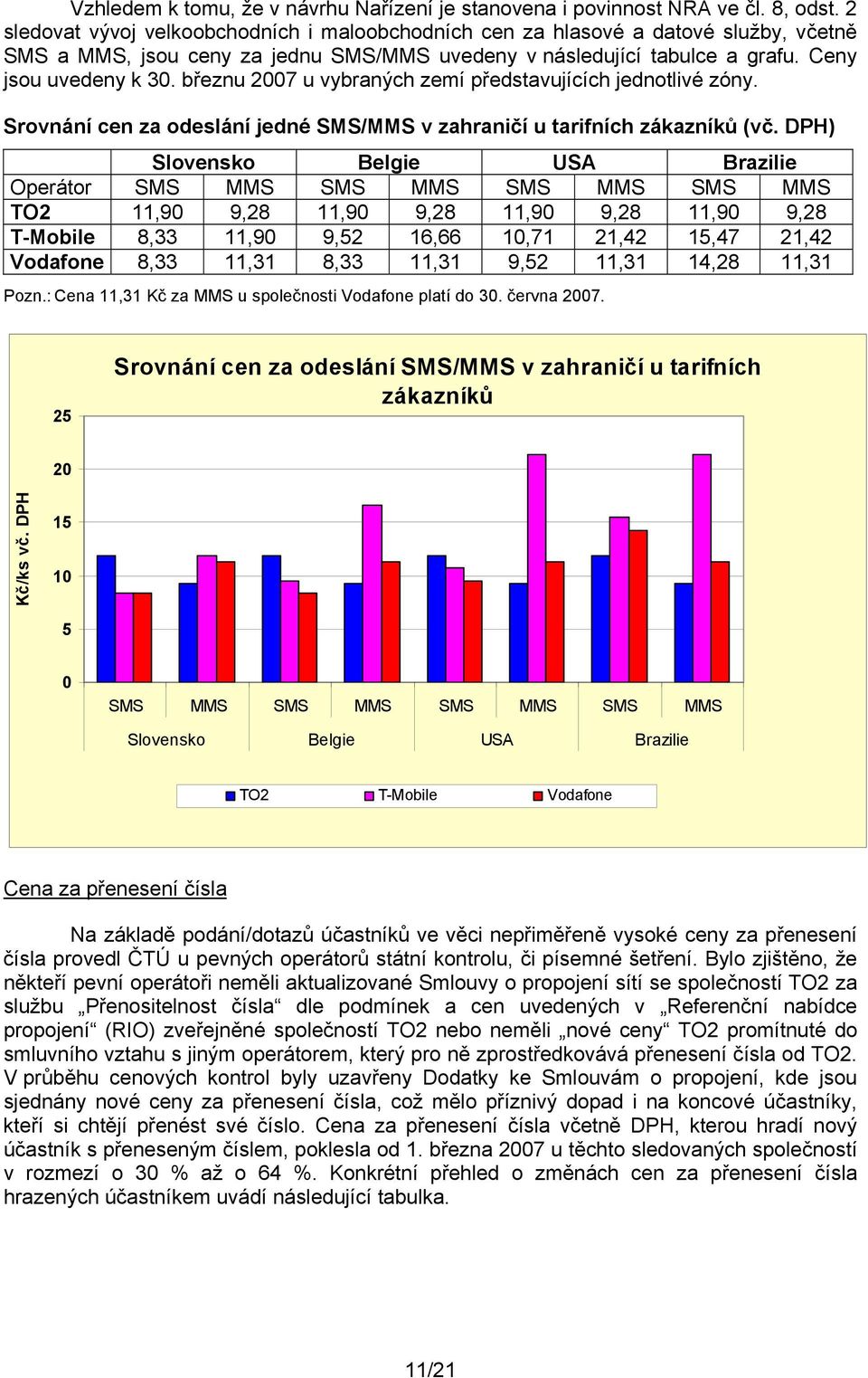 březnu 2007 u vybraných zemí představujících jednotlivé zóny. Srovnání cen za odeslání jedné SMS/MMS v zahraničí u tarifních zákazníků (vč.