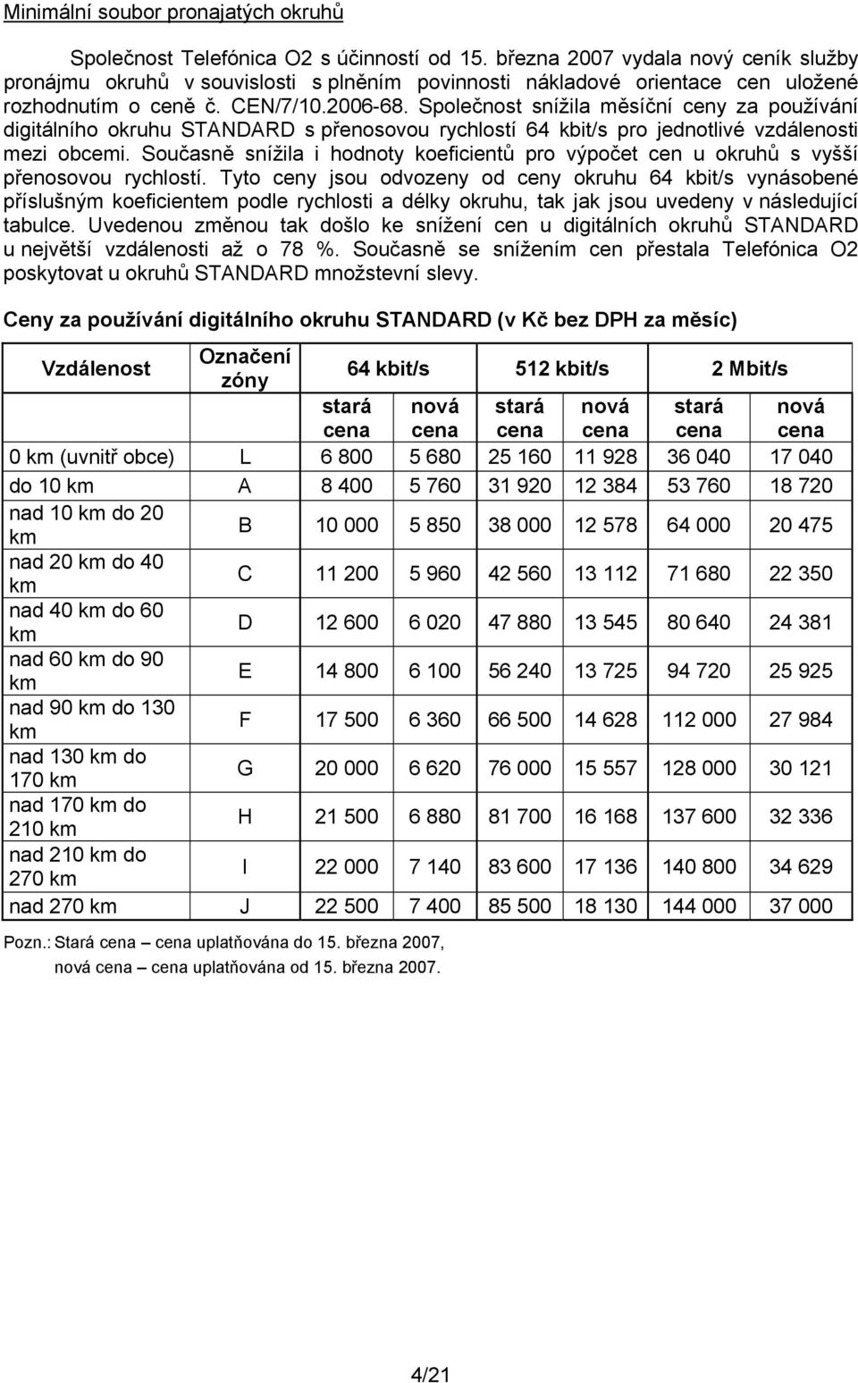 Společnost snížila měsíční ceny za používání digitálního okruhu STANDARD s přenosovou rychlostí 64 kbit/s pro jednotlivé vzdálenosti mezi obcemi.