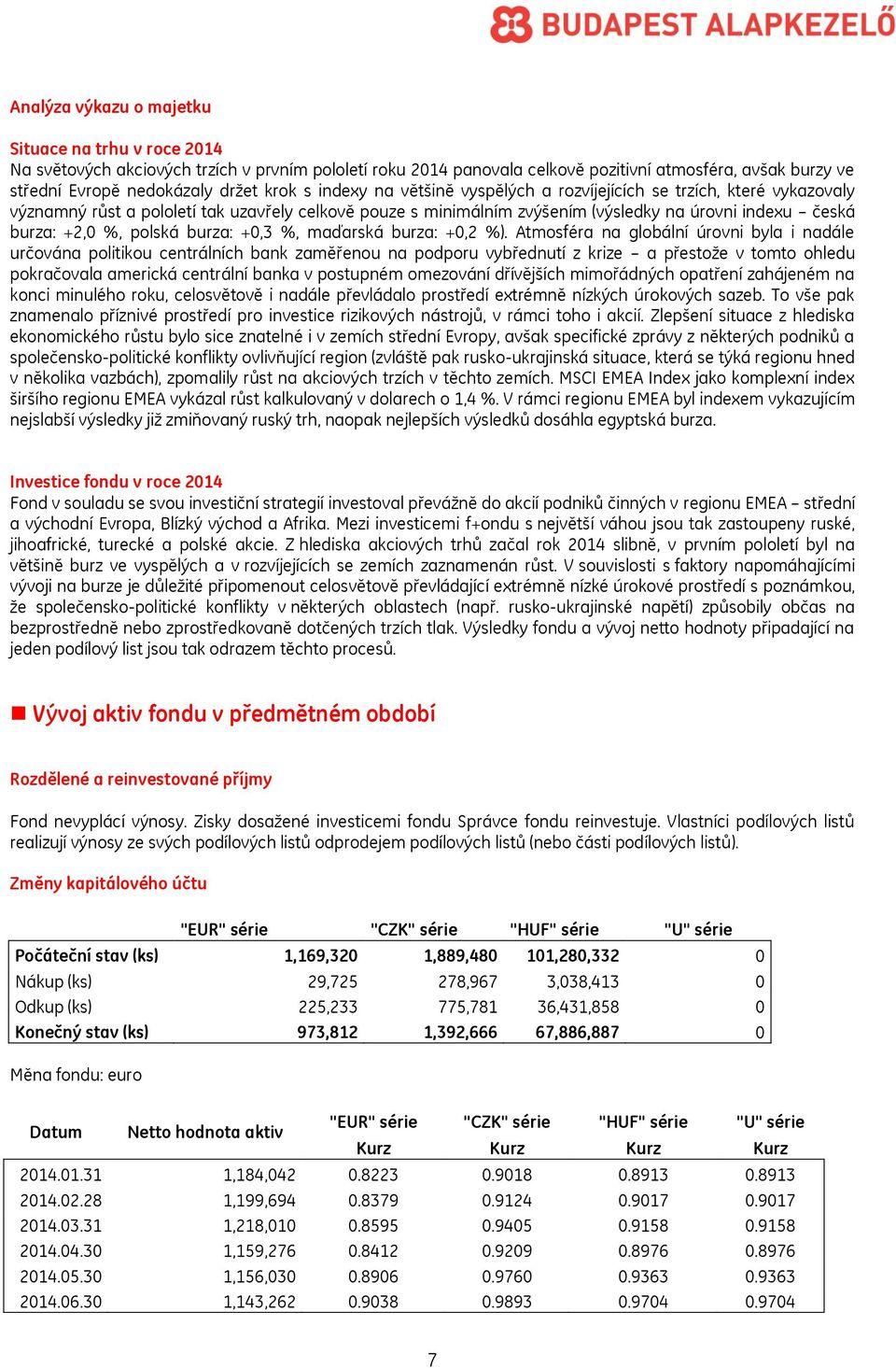 polská burza: +0,3, maďarská burza: +0,2 ).