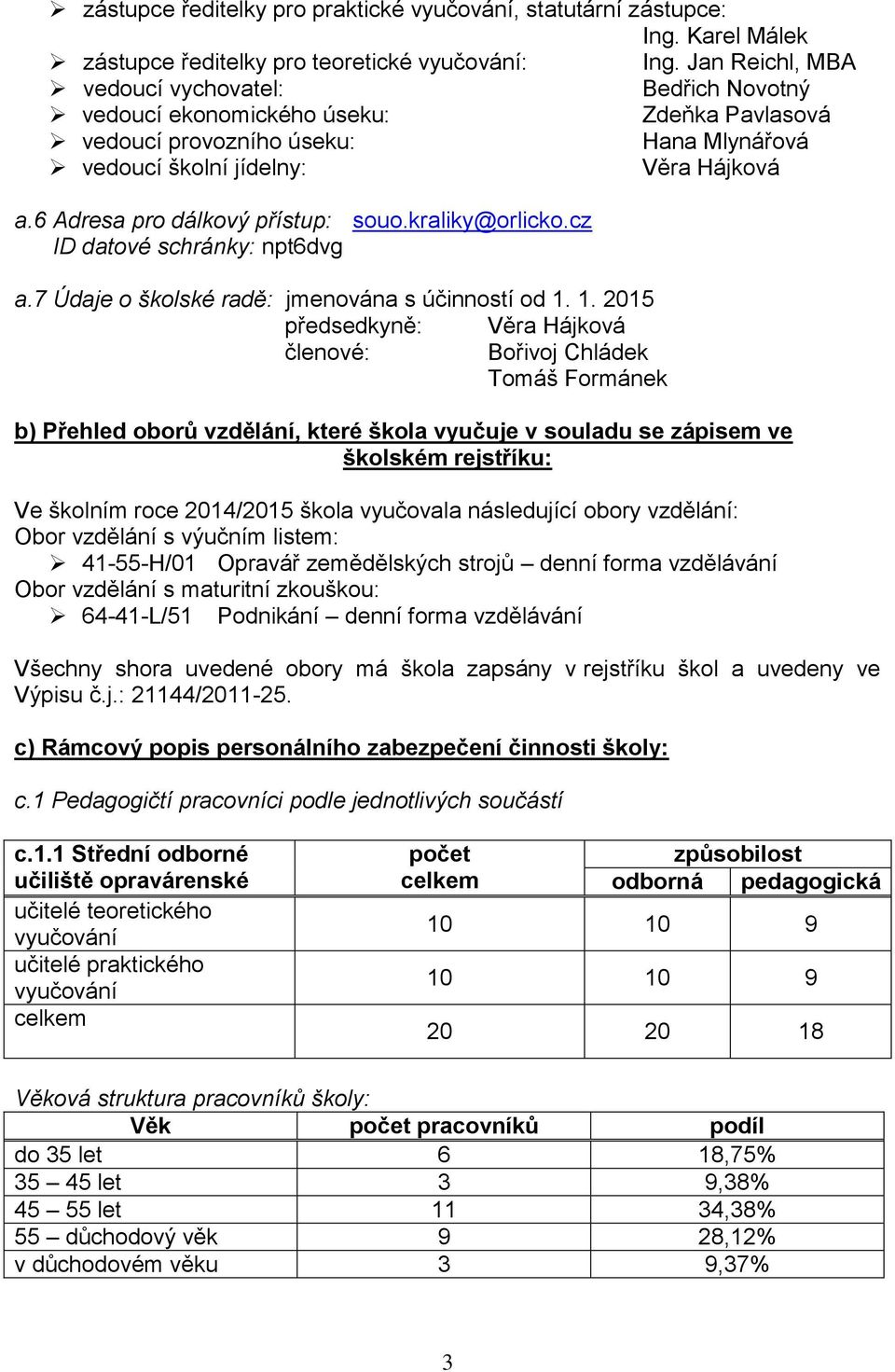 6 Adresa pro dálkový přístup: souo.kraliky@orlicko.cz ID datové schránky: npt6dvg a.7 Údaje o školské radě: jmenována s účinností od.