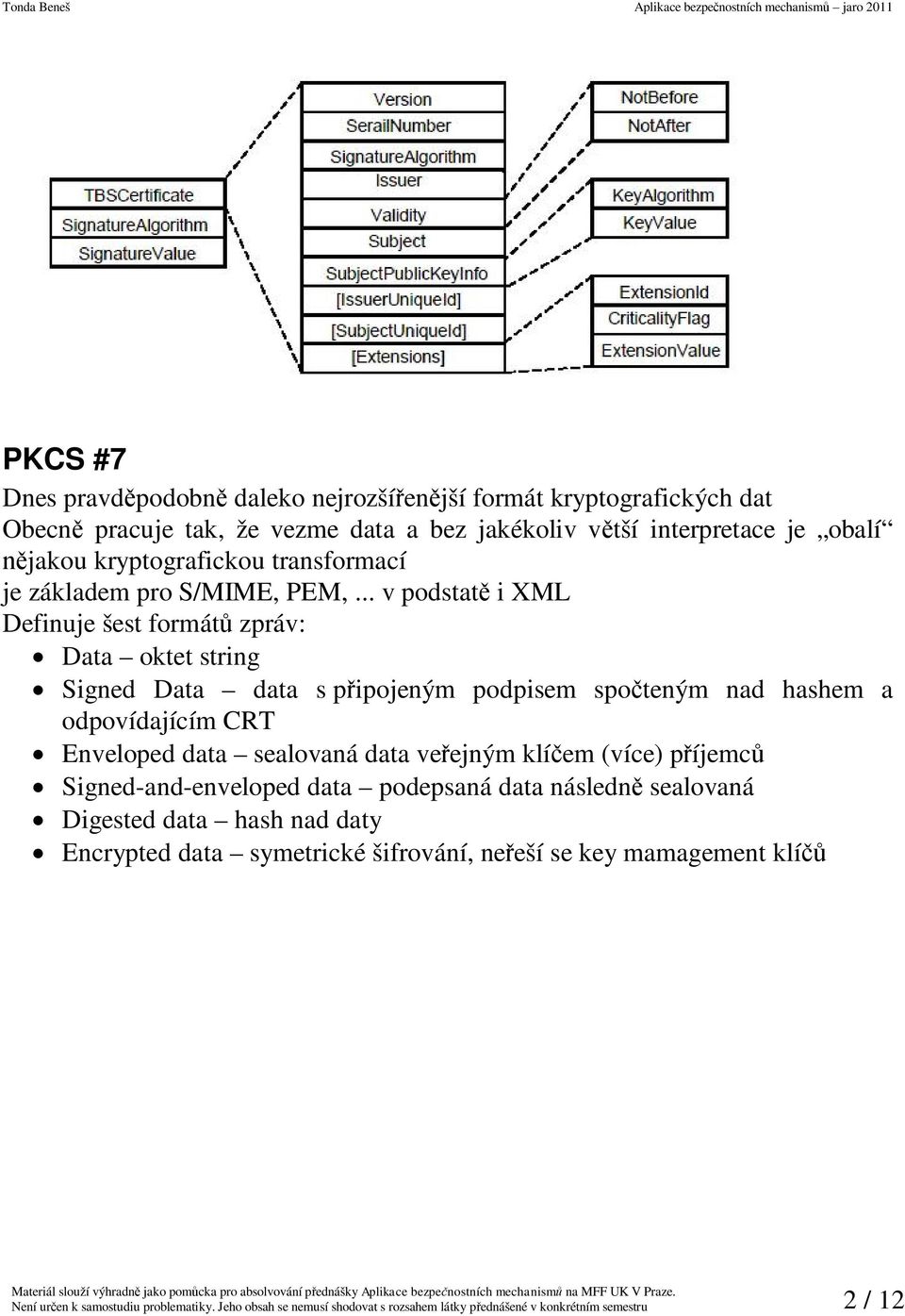 .. v podstat i XML Definuje šest formát zpráv: Data oktet string Signed Data data s p ipojeným podpisem spo teným nad hashem a odpovídajícím CRT Enveloped data sealovaná data