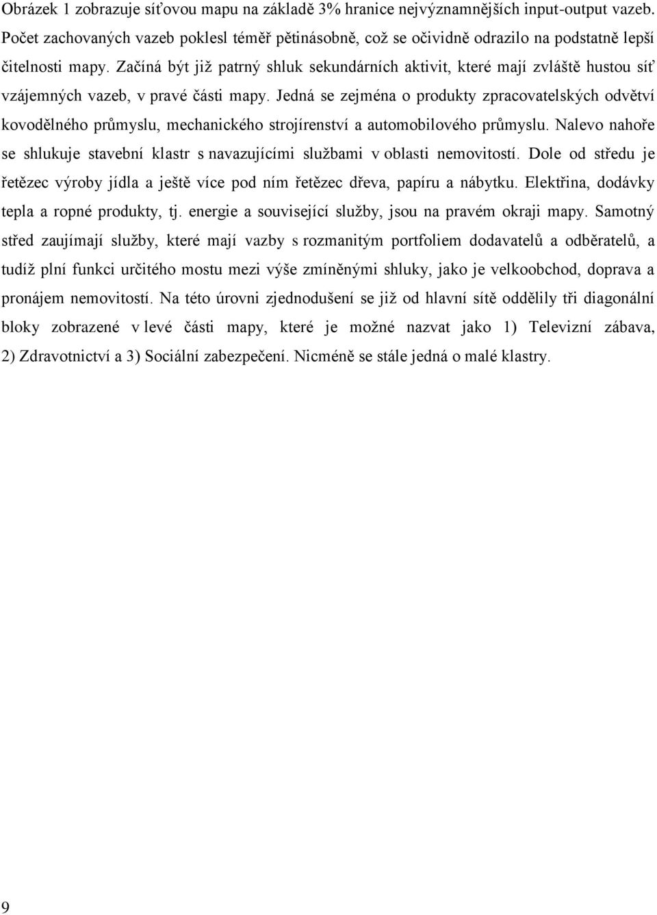 Začíná být již patrný shluk sekundárních aktivit, které mají zvláště hustou síť vzájemných vazeb, v pravé části mapy.