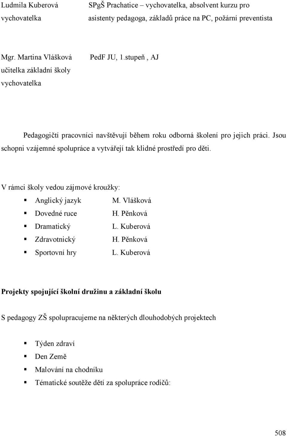 Jsou schopni vzájemné spolupráce a vytvářejí tak klidné prostředí pro děti. V rámci školy vedou zájmové kroužky: Anglický jazyk M. Vlášková Dovedné ruce H. Pěnková Dramatický L.