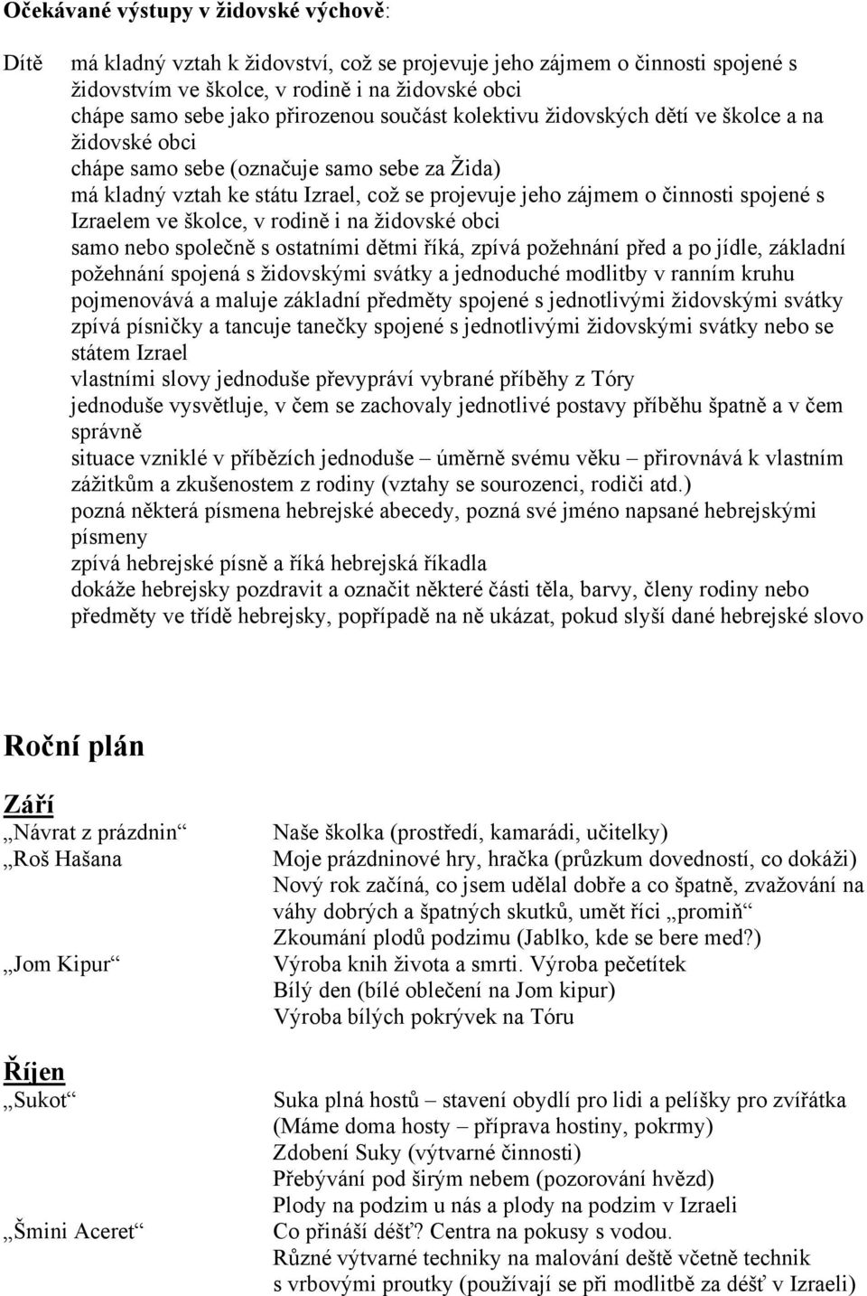 s Izraelem ve školce, v rodině i na židovské obci samo nebo společně s ostatními dětmi říká, zpívá požehnání před a po jídle, základní požehnání spojená s židovskými svátky a jednoduché modlitby v