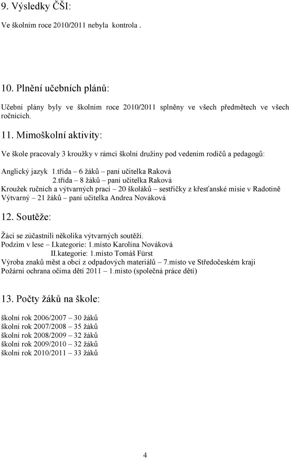 třída 8 žáků paní učitelka Raková Kroužek ručních a výtvarných prací 20 školáků sestřičky z křesťanské misie v Radotíně Výtvarný 21 žáků paní učitelka Andrea Nováková 12.