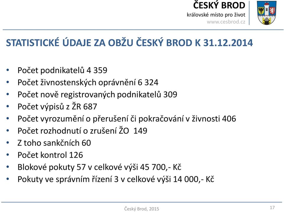 podnikatelů 309 Počet výpisů z ŽR 687 Počet vyrozumění o přerušení či pokračování v živnosti 406