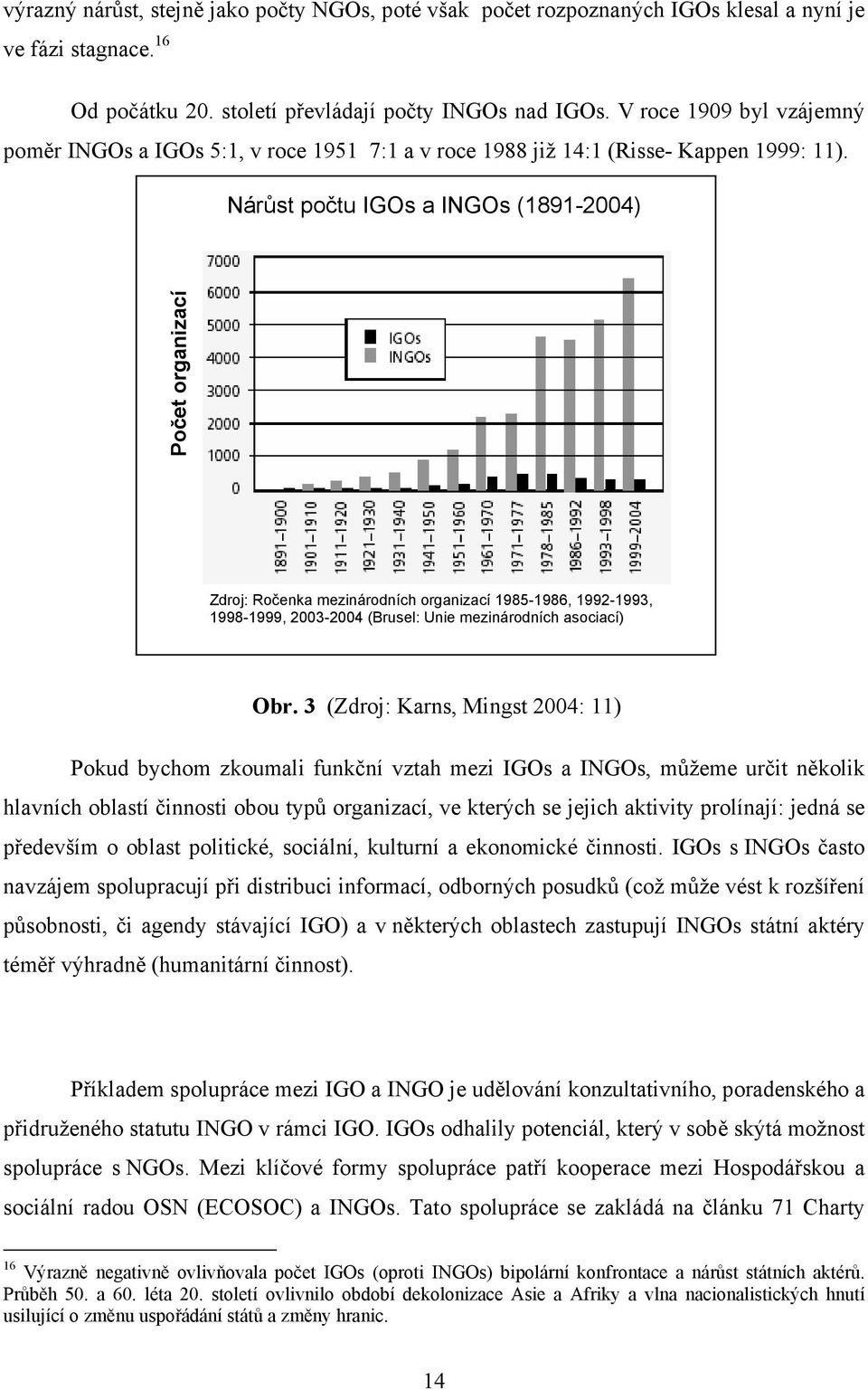 Nárůst počtu IGOs a INGOs (1891-2004) Počet organizací Zdroj: Ročenka mezinárodních organizací 1985-1986, 1992-1993, 1998-1999, 2003-2004 (Brusel: Unie mezinárodních asociací) Obr.