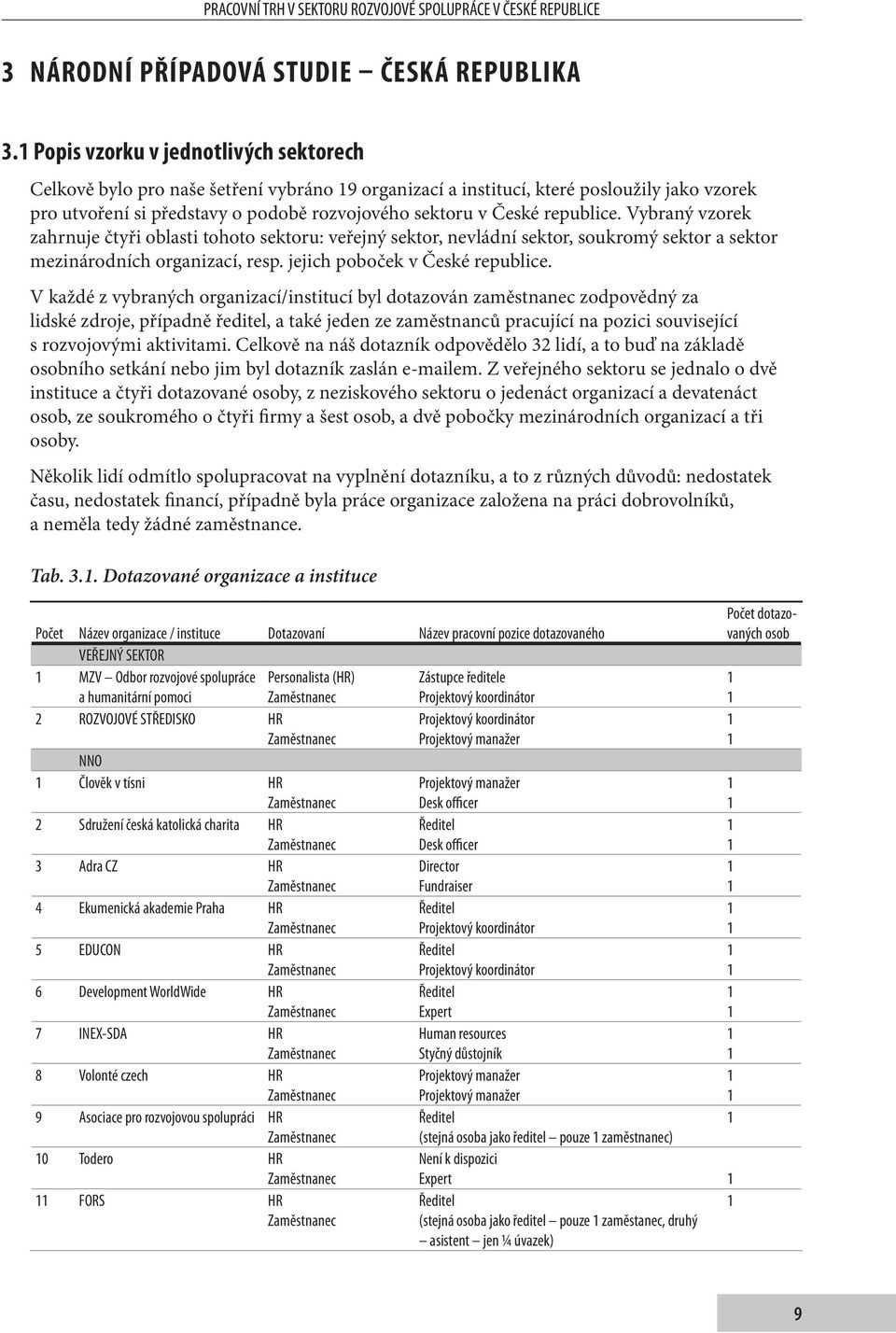 republice. Vybraný vzorek zahrnuje čtyři oblasti tohoto sektoru: veřejný sektor, nevládní sektor, soukromý sektor a sektor mezinárodních organizací, resp. jejich poboček v České republice.