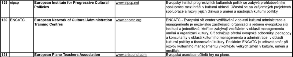 org ENCATC - Evropská síť center vzdělávání v oblasti kulturní administrace a managementu je nezávislou zastřešující organizací a jedinou evropskou sítí institucí a jednotlivců, kteří se zabývají