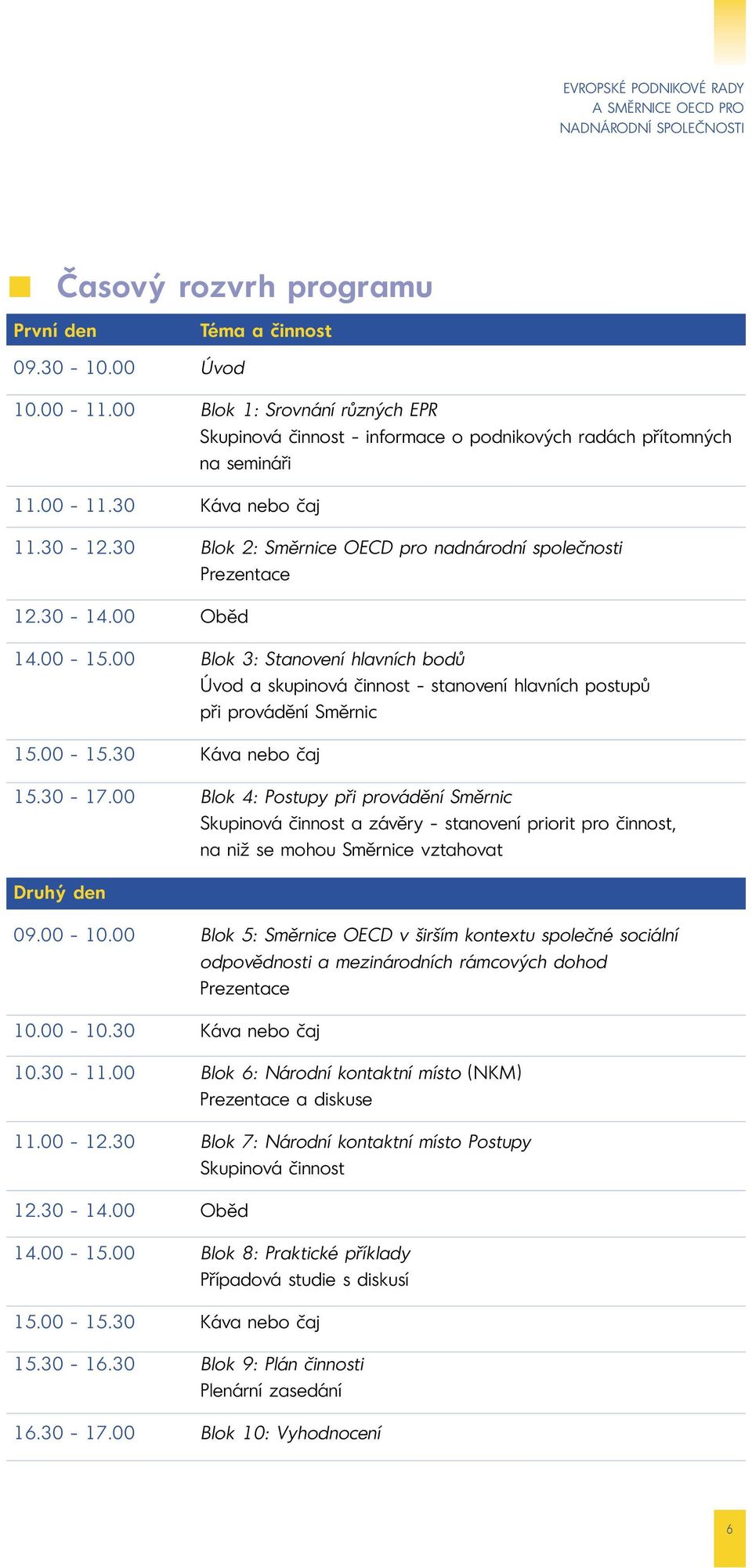 00 Blok 3: Stanovení hlavních bodů Úvod a skupinová činnost - stanovení hlavních postupů při provádění Směrnic 15.00-15.30 Káva nebo čaj 15.30-17.