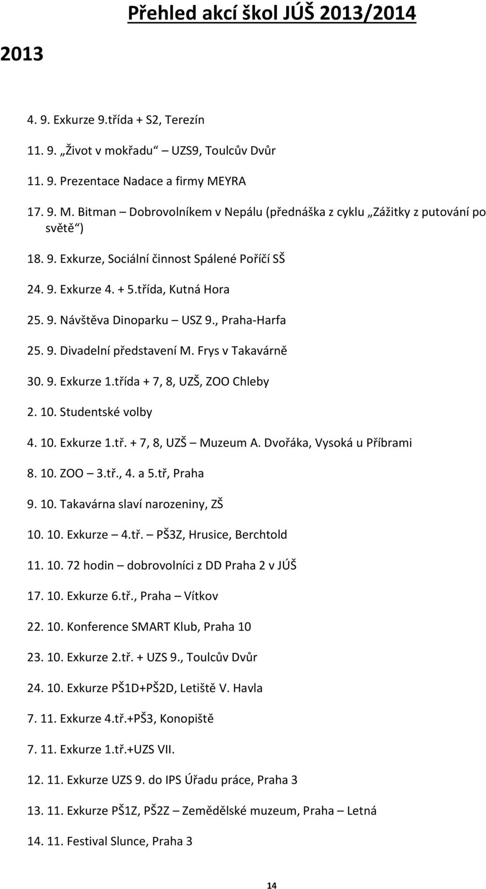 , Praha-Harfa 25. 9. Divadelní představení M. Frys v Takavárně 30. 9. Exkurze 1.třída + 7, 8, UZŠ, ZOO Chleby 2. 10. Studentské volby 4. 10. Exkurze 1.tř. + 7, 8, UZŠ Muzeum A.