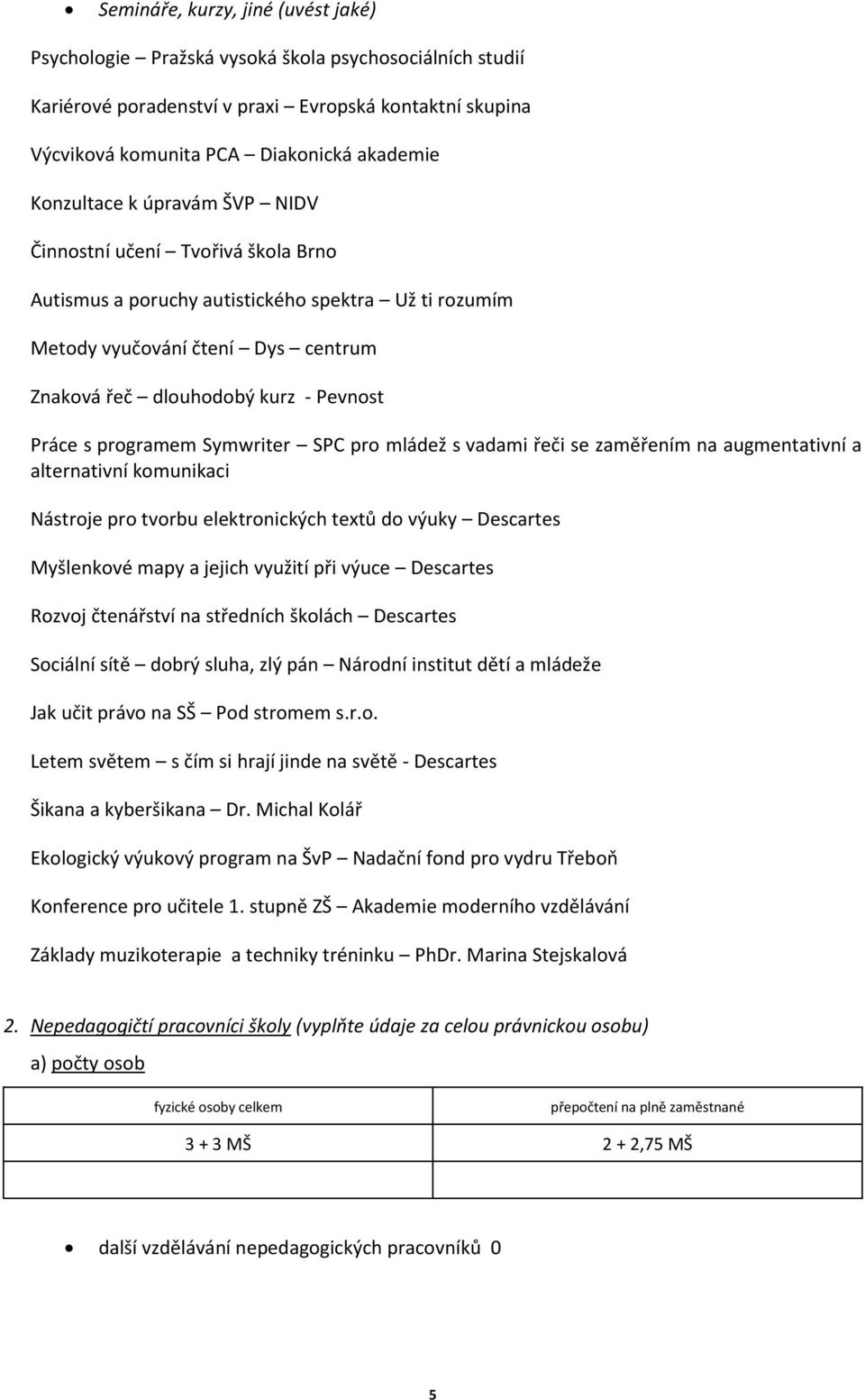 programem Symwriter SPC pro mládež s vadami řeči se zaměřením na augmentativní a alternativní komunikaci Nástroje pro tvorbu elektronických textů do výuky Descartes Myšlenkové mapy a jejich využití