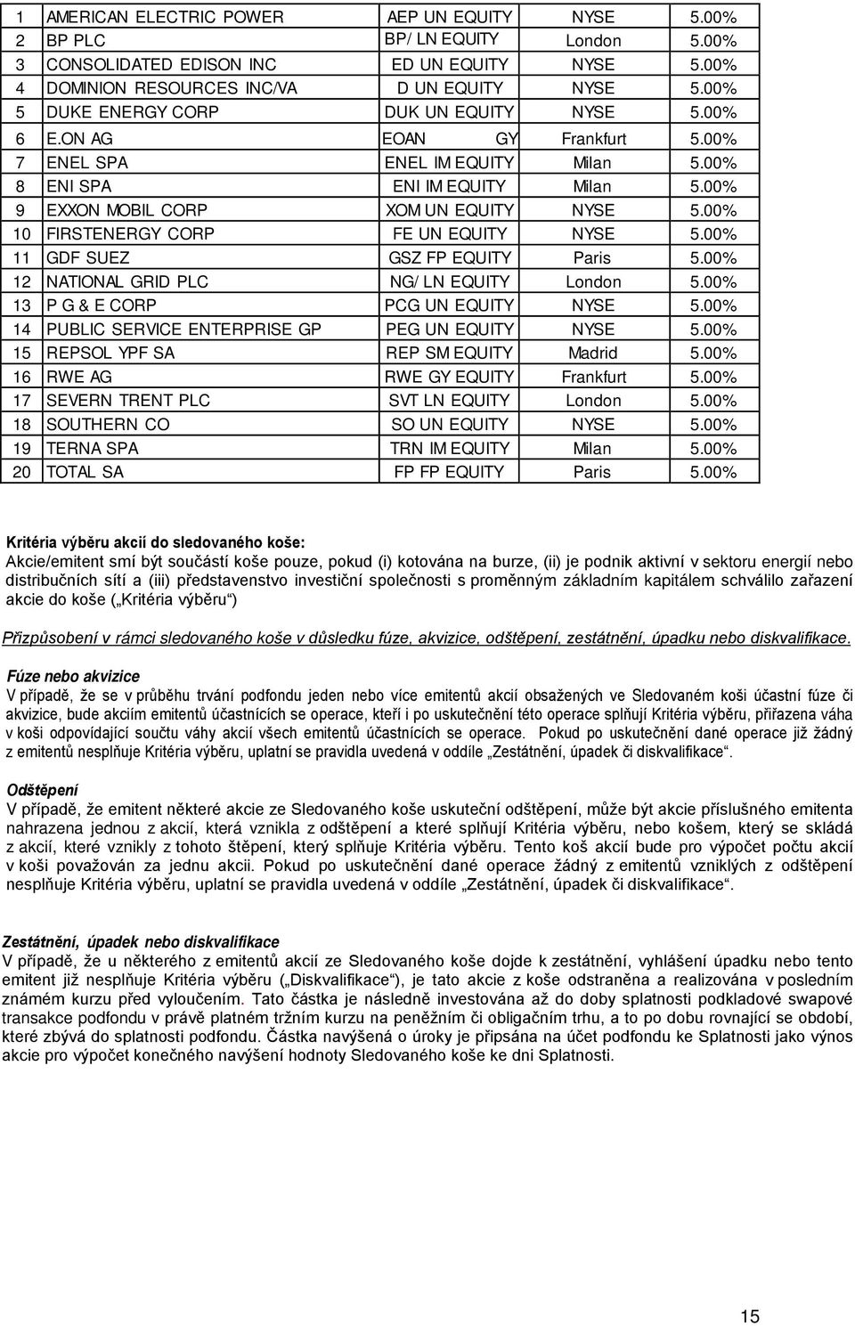 00% 10 FIRSTENERGY CORP FE UN EQUITY NYSE 5.00% 11 GDF SUEZ GSZ FP EQUITY Paris 5.00% 12 NATIONAL GRID PLC NG/ LN EQUITY London 5.00% 13 P G & E CORP PCG UN EQUITY NYSE 5.