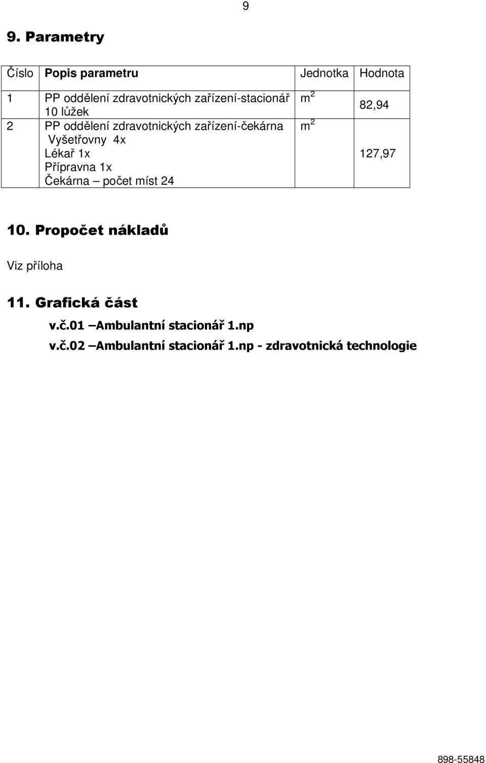 počet míst 24 Jednotka Hodnota m 2 82,94 m 2 127,97 10. Propočet nákladů Viz příloha 11.