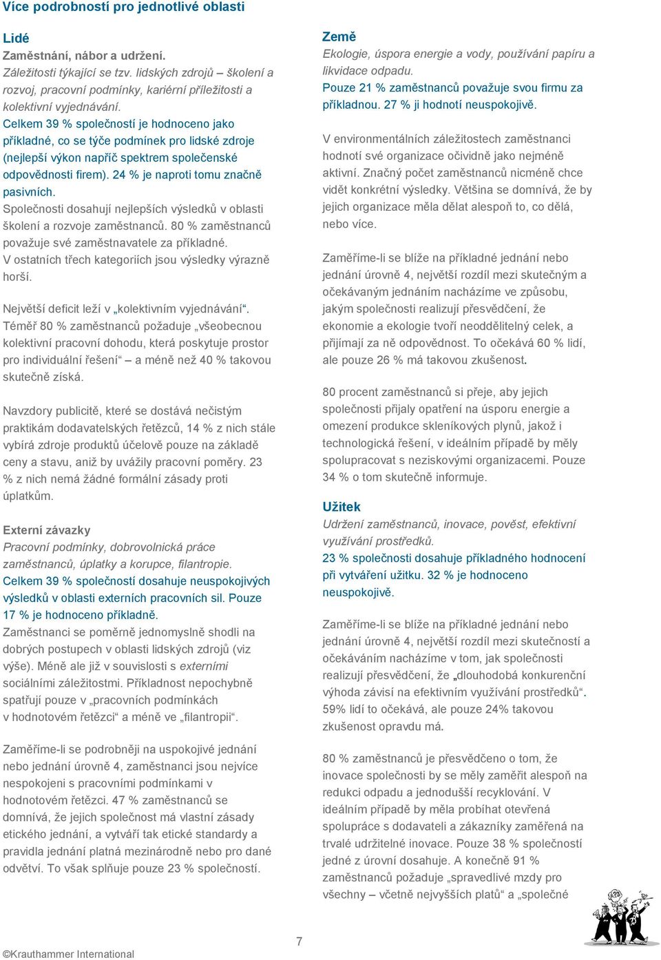 Celkem 39 % společností je hodnoceno jako příkladné, co se týče podmínek pro lidské zdroje (nejlepší výkon napříč spektrem společenské odpovědnosti firem). 24 % je naproti tomu značně pasivních.