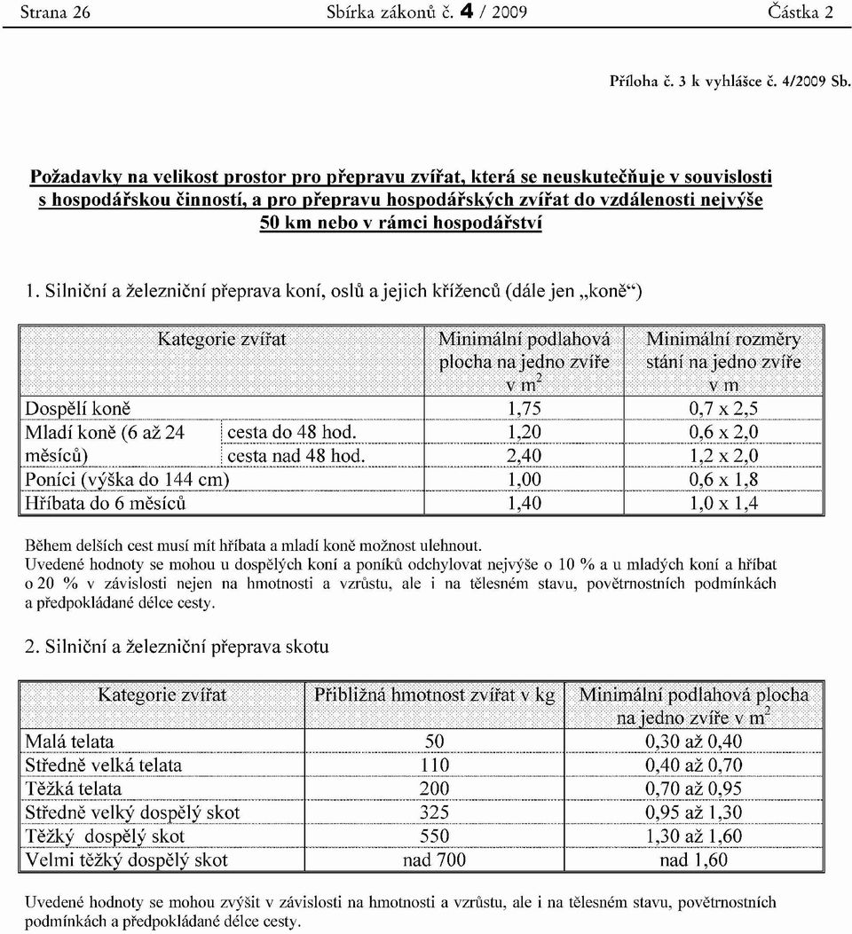 prostrcdku. Psi musi byt umisteni v dopravnim prostredku tak, aby neohrozili ridicc ani sebe.