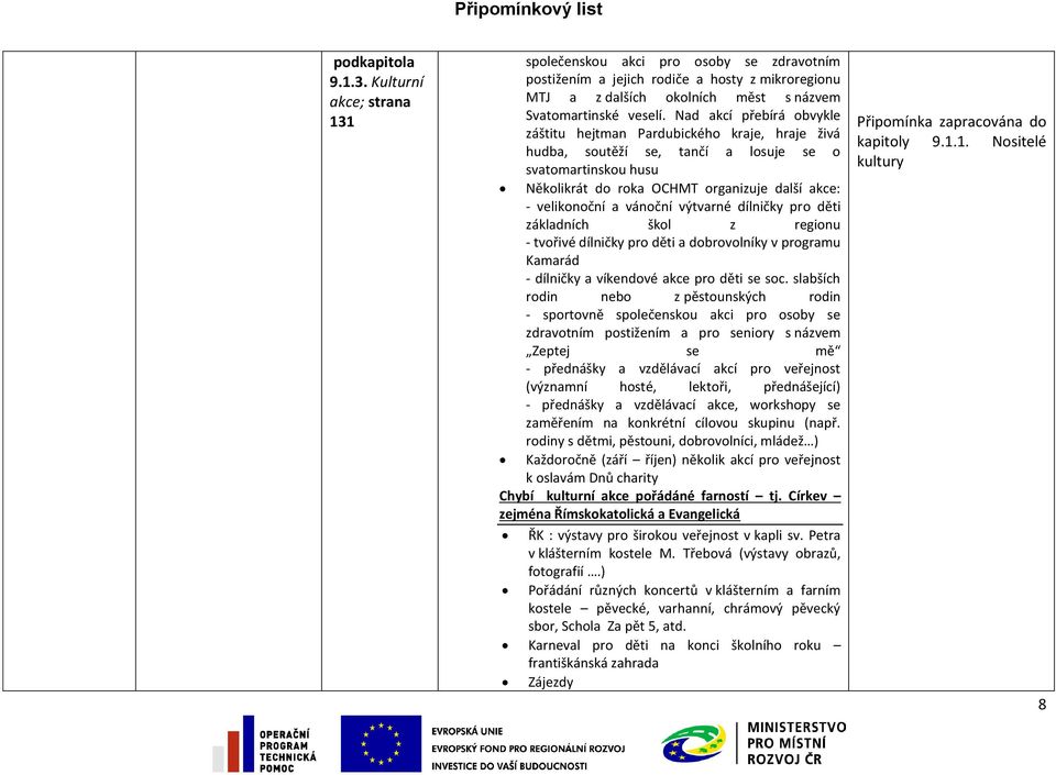 vánoční výtvarné dílničky pro děti základních škol z regionu - tvořivé dílničky pro děti a dobrovolníky v programu Kamarád - dílničky a víkendové akce pro děti se soc.