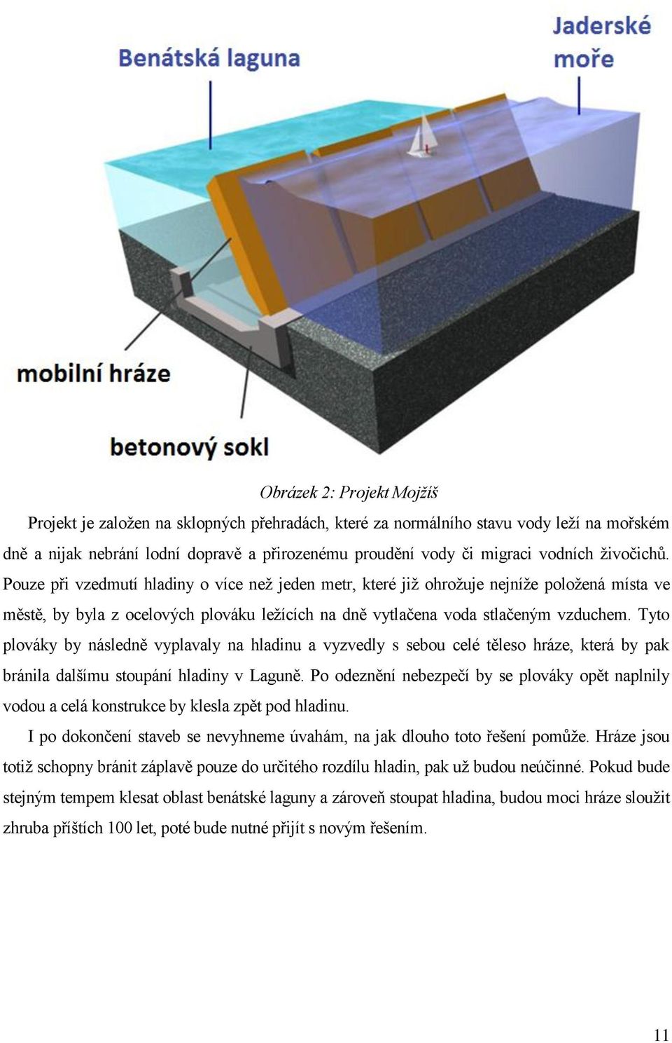 Tyto plováky by následně vyplavaly na hladinu a vyzvedly s sebou celé těleso hráze, která by pak bránila dalšímu stoupání hladiny v Laguně.