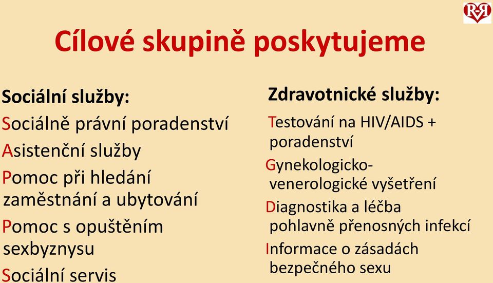 servis Zdravotnické služby: Testování na HIV/AIDS + poradenství