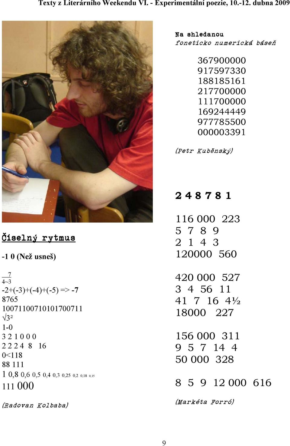 527-2+(-3)+(-4)+(-5) => -7 3 4 56 11 8765 41 7 16 4½ 10071100710101700711 18000 227 3² 1-0 3 2 1 0 0 0 156 000 311 2 2 2 4