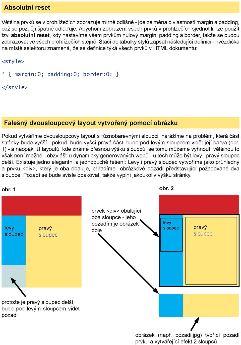 absolutní reset, kdy nastavíme všem prvkům nulový margin, padding a border, takže se budou zobrazovat ve všech prohlížečích stejně.