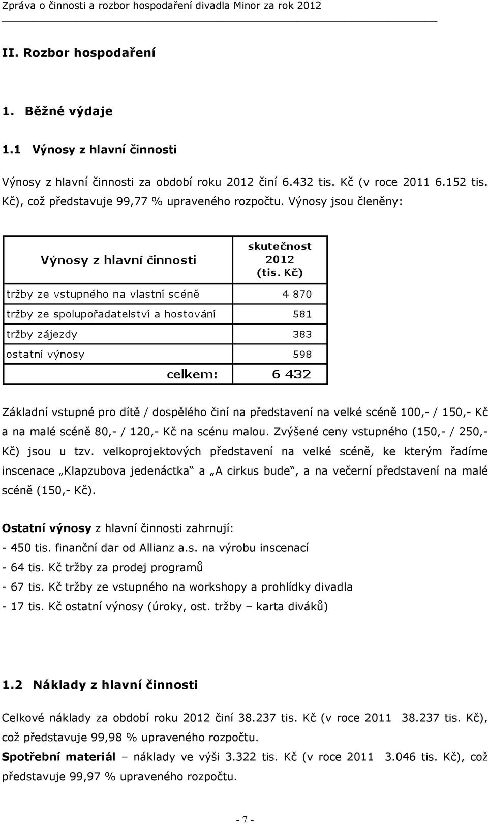 Výnosy jsou členěny: Základní vstupné pro dítě / dospělého činí na představení na velké scéně 100,- / 150,- Kč a na malé scéně 80,- / 120,- Kč na scénu malou.