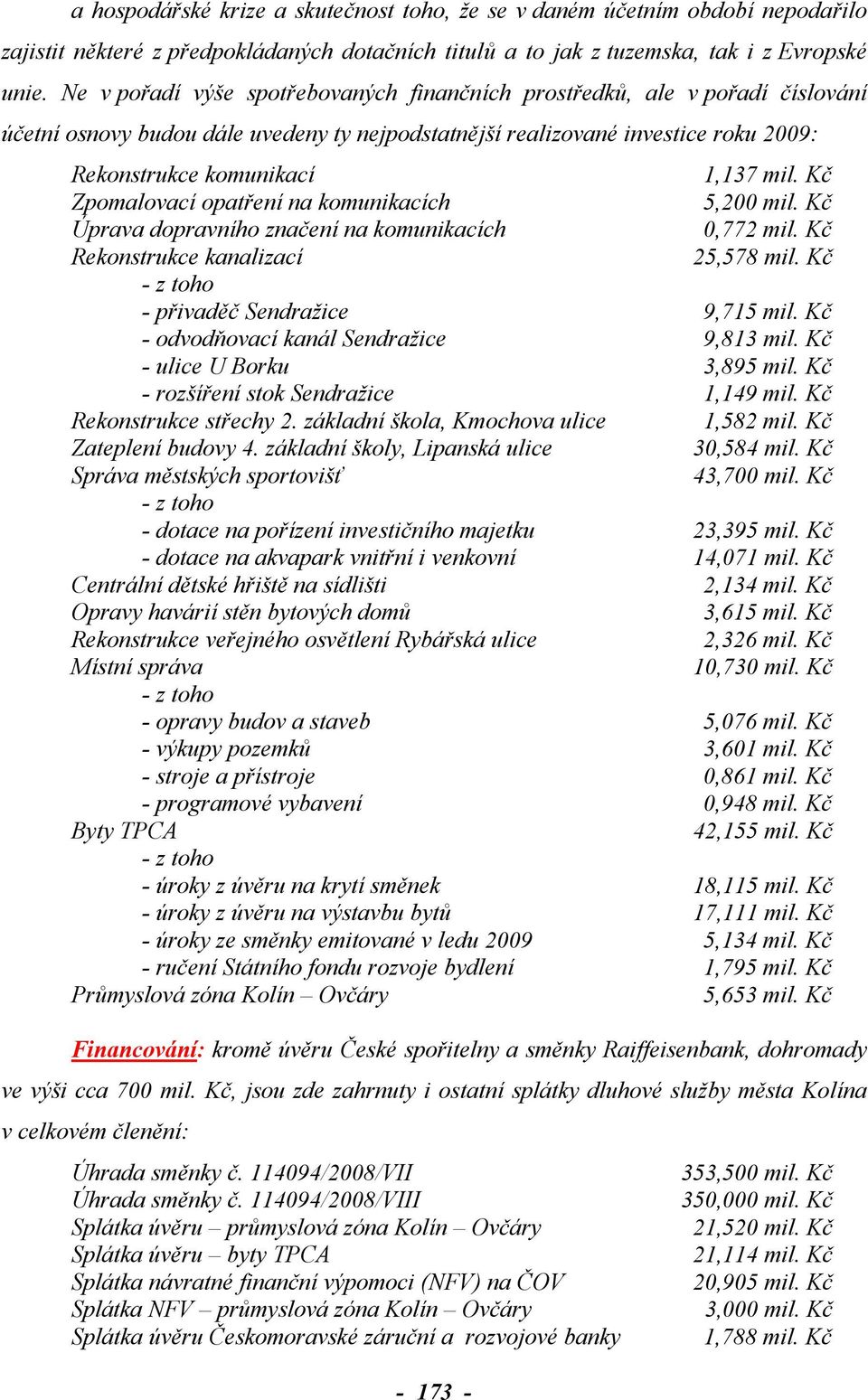 Kč Zpomalovací opatření na komunikacích 5,200 mil. Kč Úprava dopravního značení na komunikacích 0,772 mil. Kč Rekonstrukce kanalizací 25,578 mil. Kč - z toho - přivaděč Sendražice 9,715 mil.