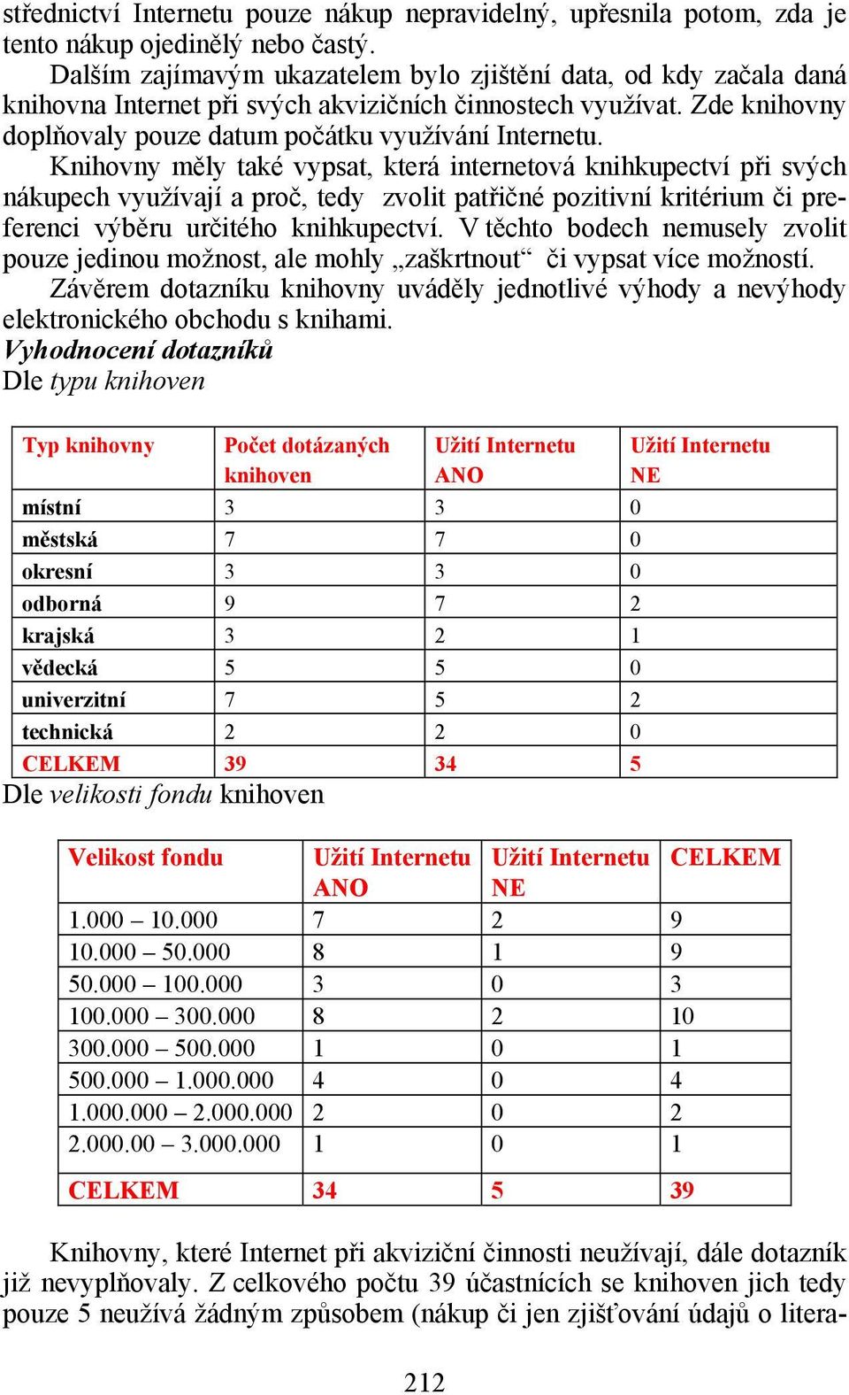 Knihovny měly také vypsat, která internetová knihkupectví při svých nákupech využívají a proč, tedy zvolit patřičné pozitivní kritérium či preferenci výběru určitého knihkupectví.