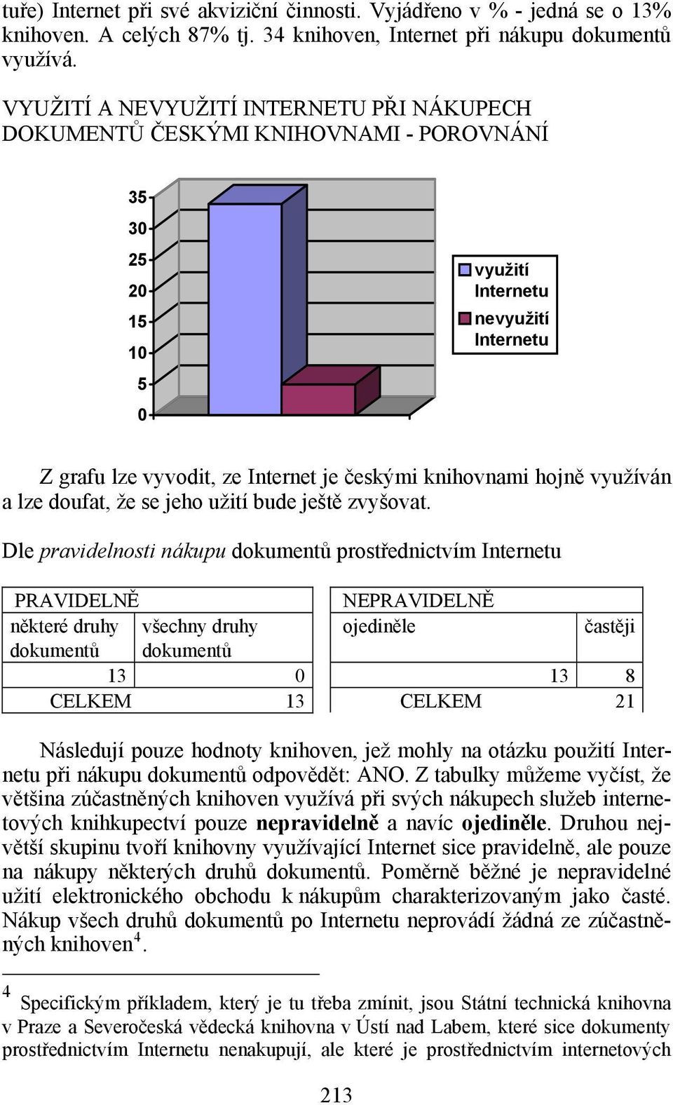 hojně využíván a lze doufat, že se jeho užití bude ještě zvyšovat.